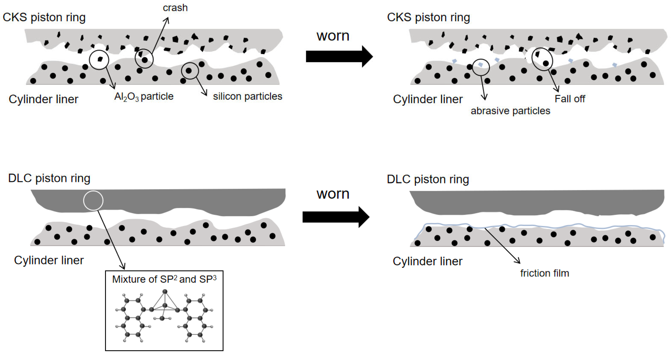 Lubricants 13 00487 g013