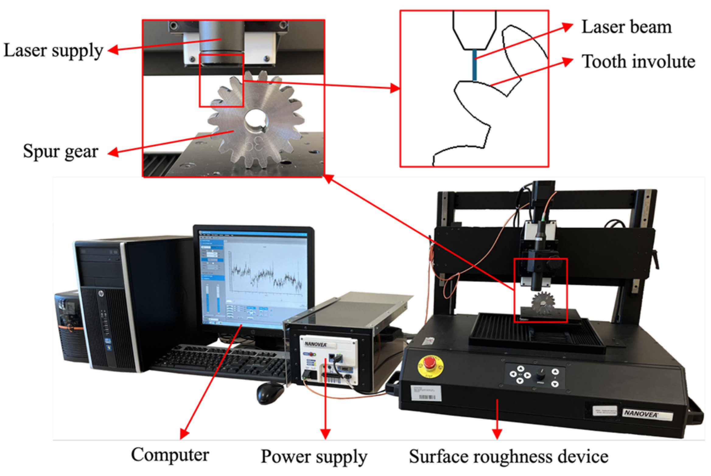 Lubricants 13 00488 g001 Lubricants 13 00488 g001