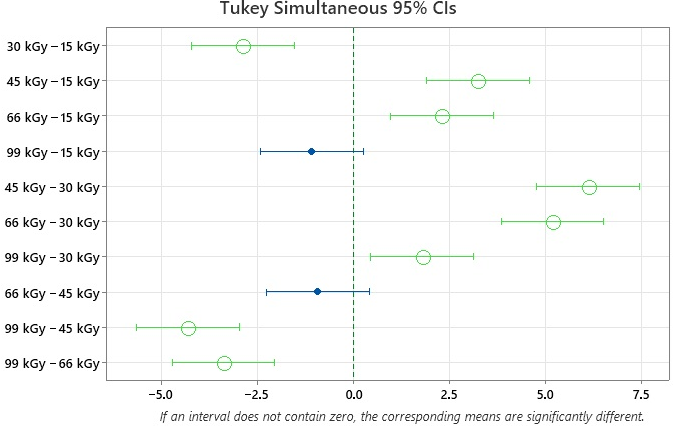 Lubricants 13 00489 g005