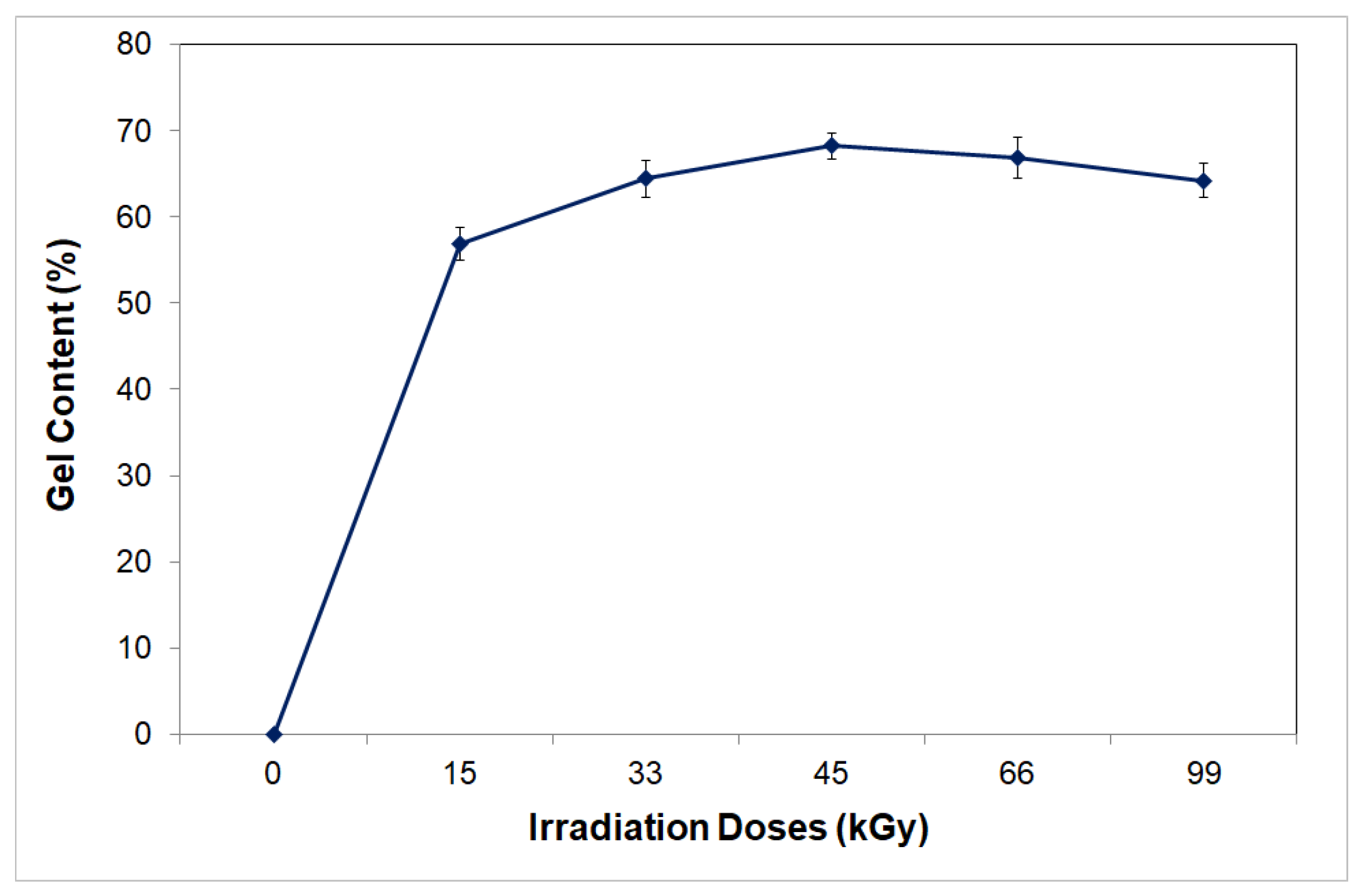 Lubricants 13 00489 g008