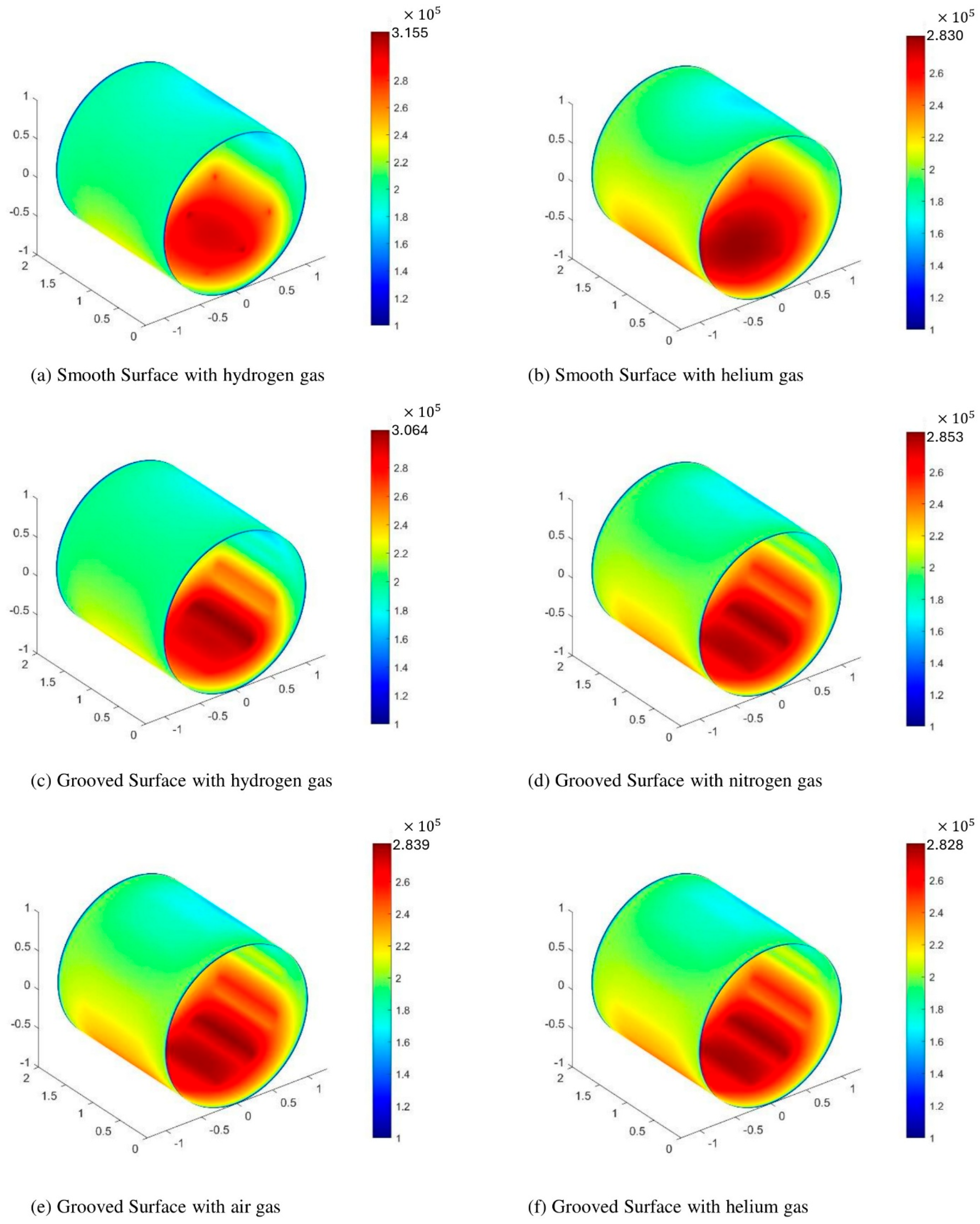 Lubricants 13 00492 g006