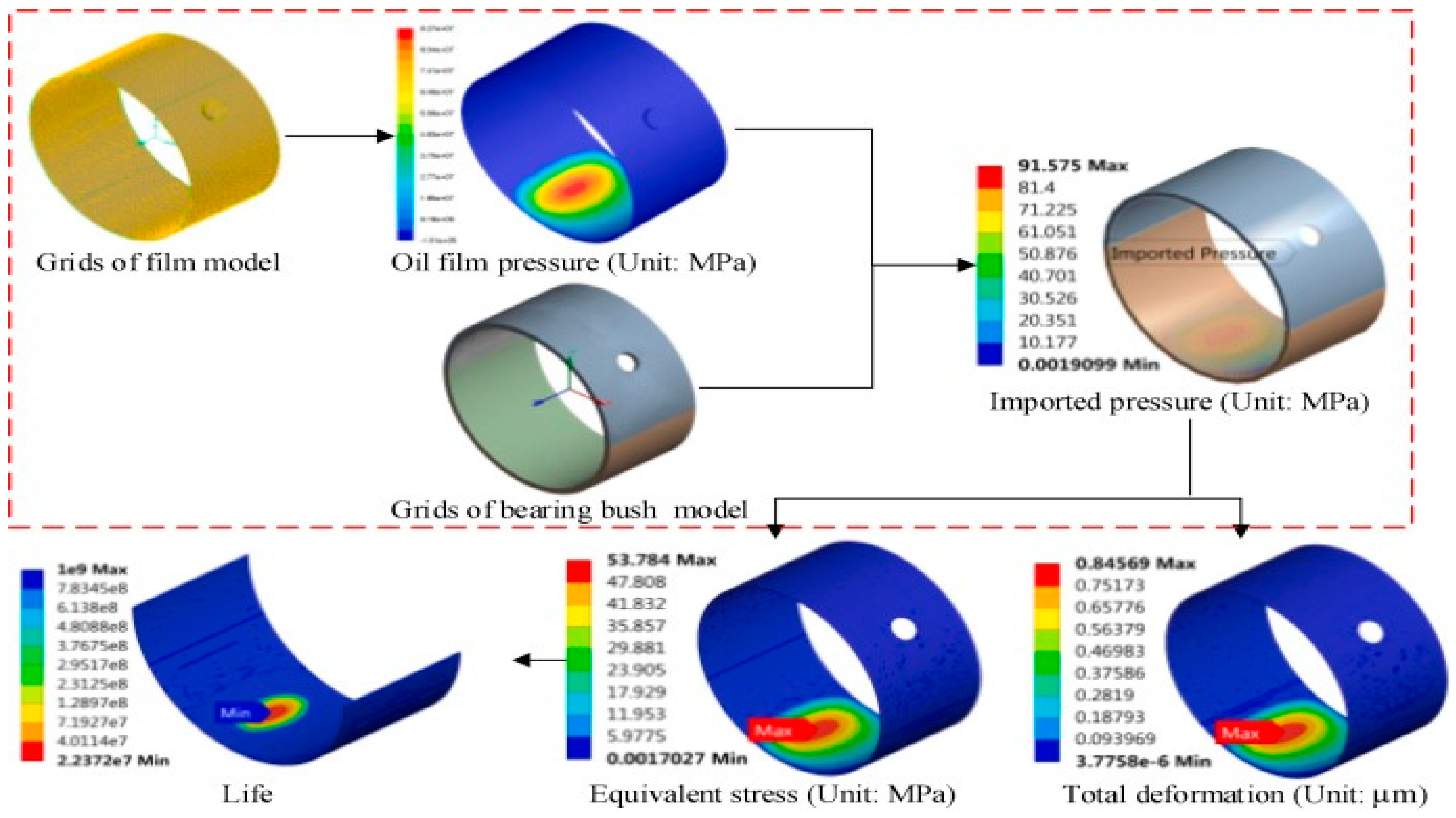 Lubricants 13 00493 g009