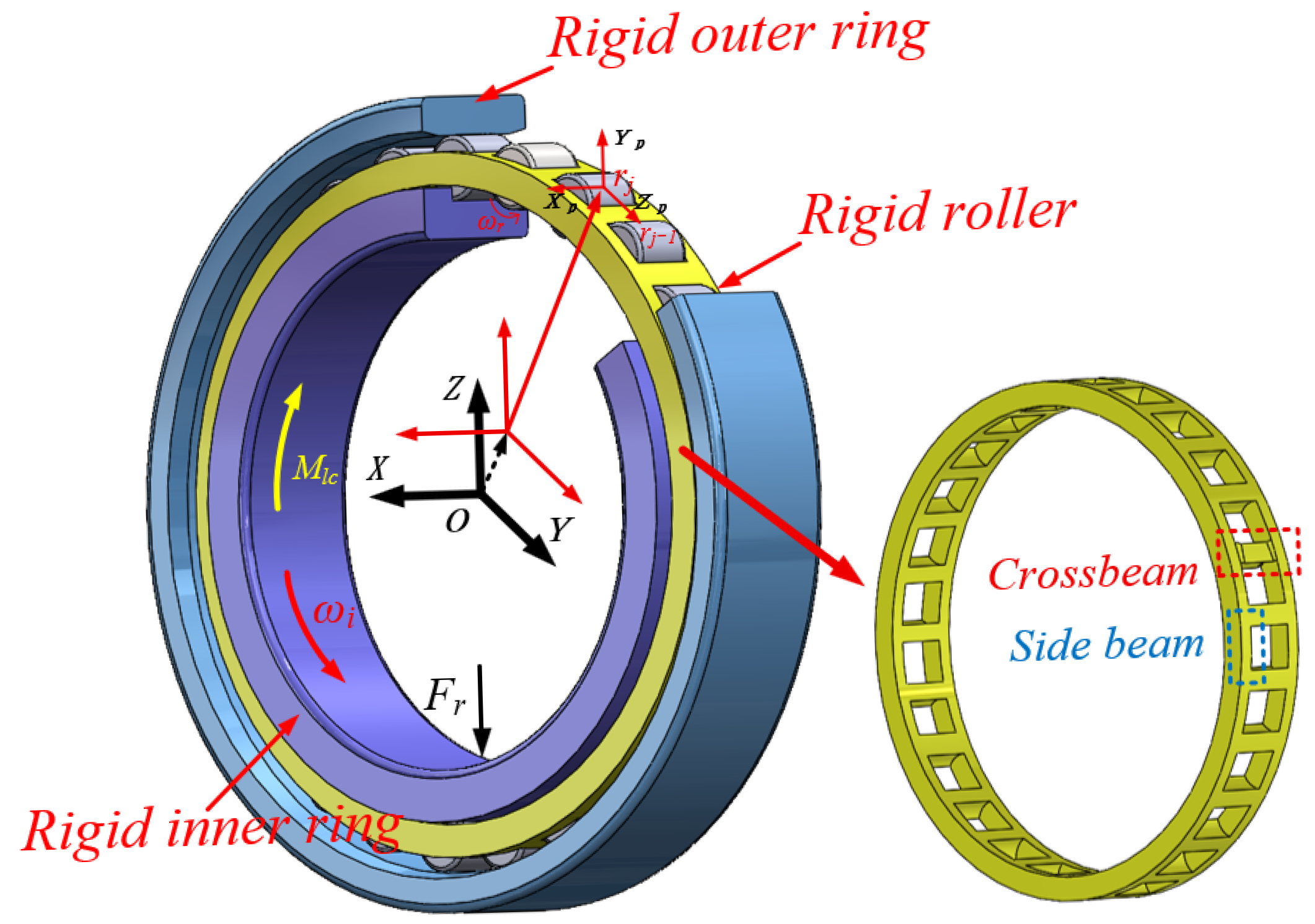 Lubricants 13 00495 g001
