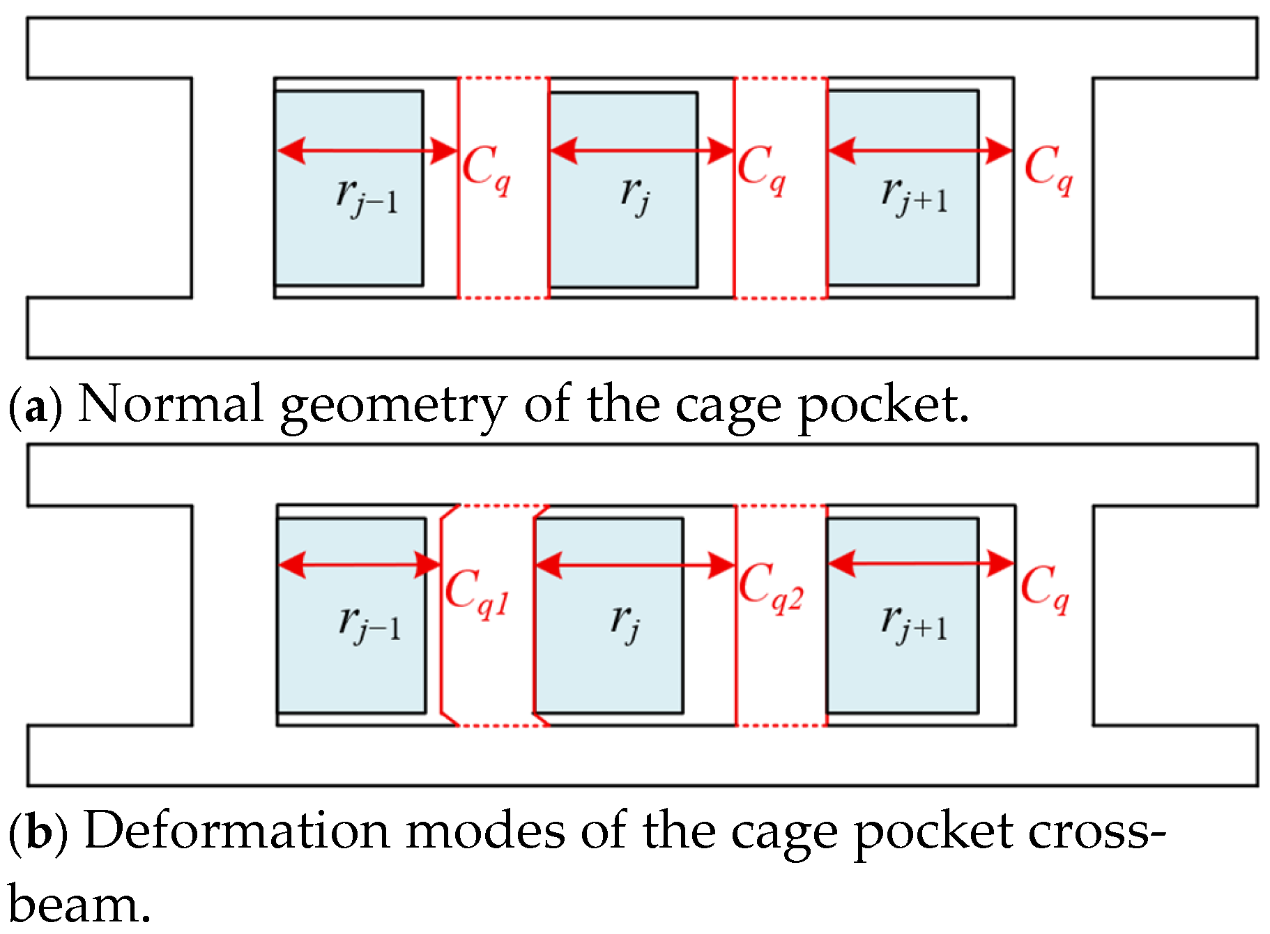 Lubricants 13 00495 g002