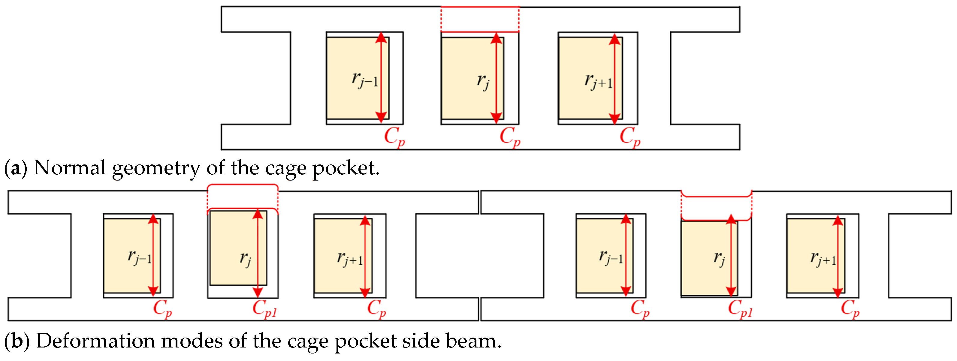 Lubricants 13 00495 g003