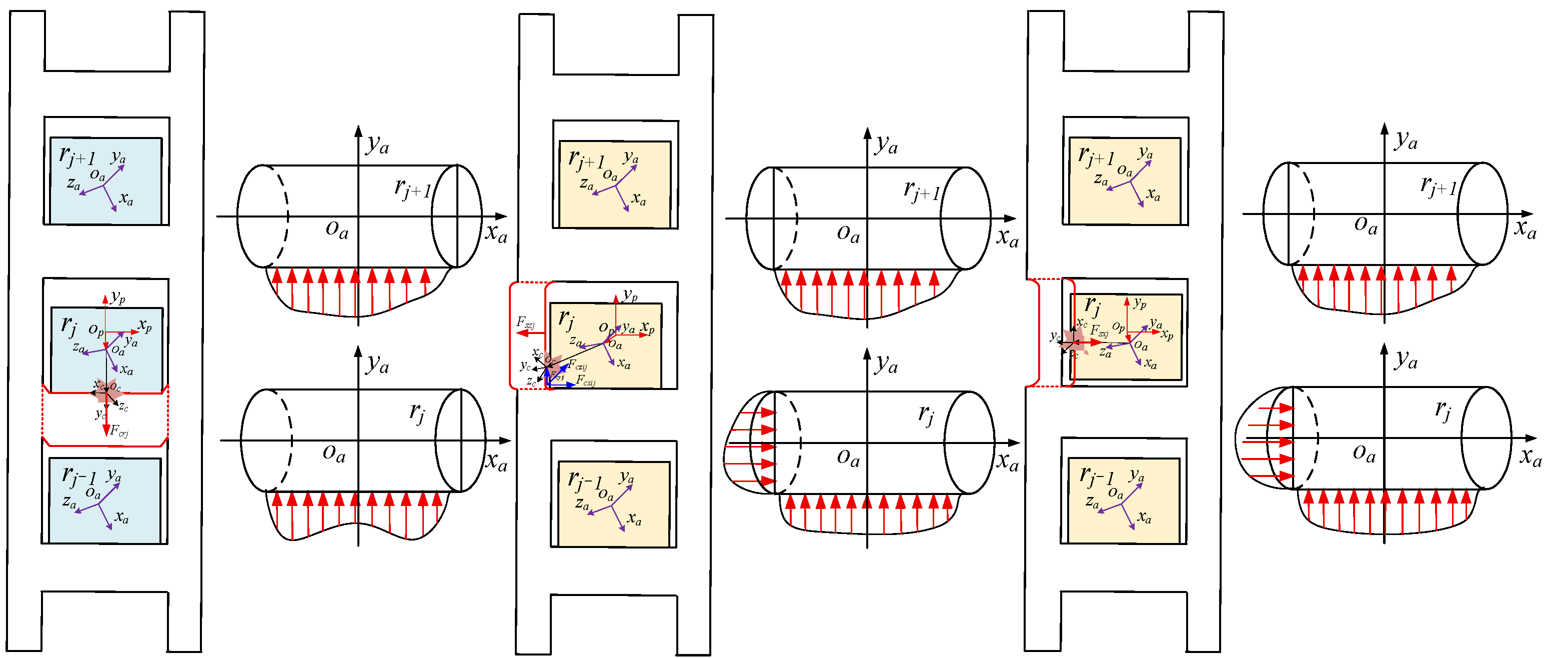 Lubricants 13 00495 g005