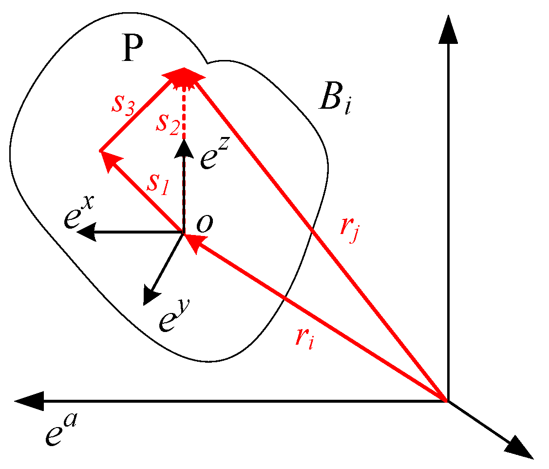Lubricants 13 00495 g006