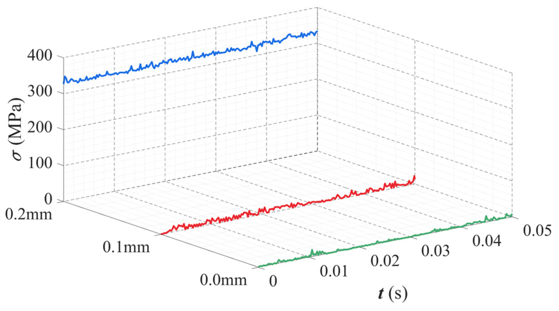 Lubricants 13 00495 g014