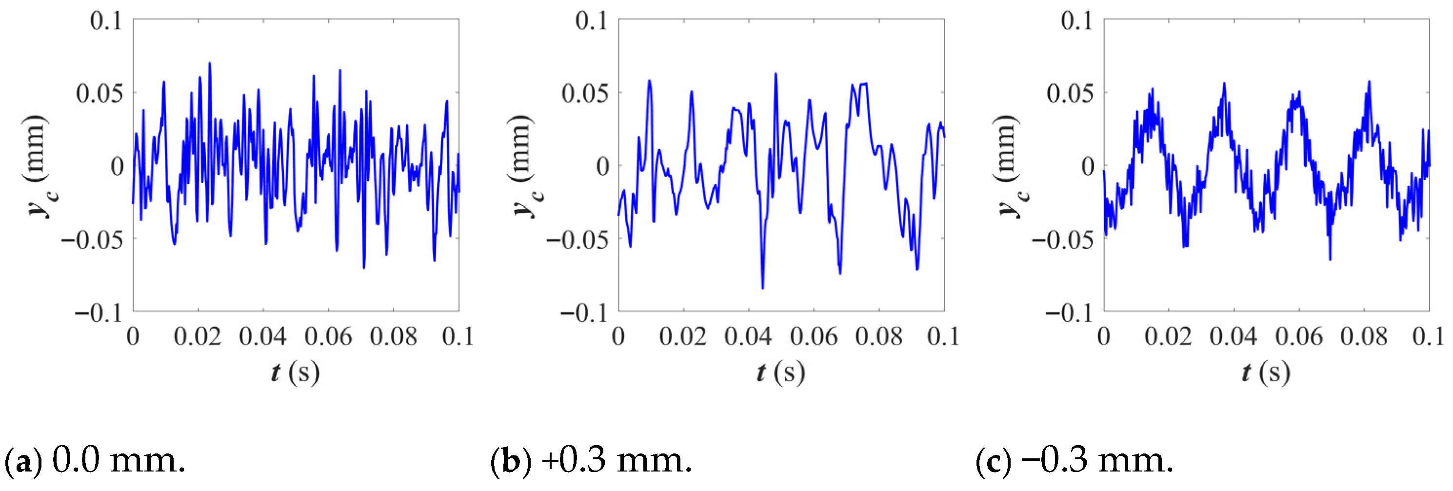 Lubricants 13 00495 g015
