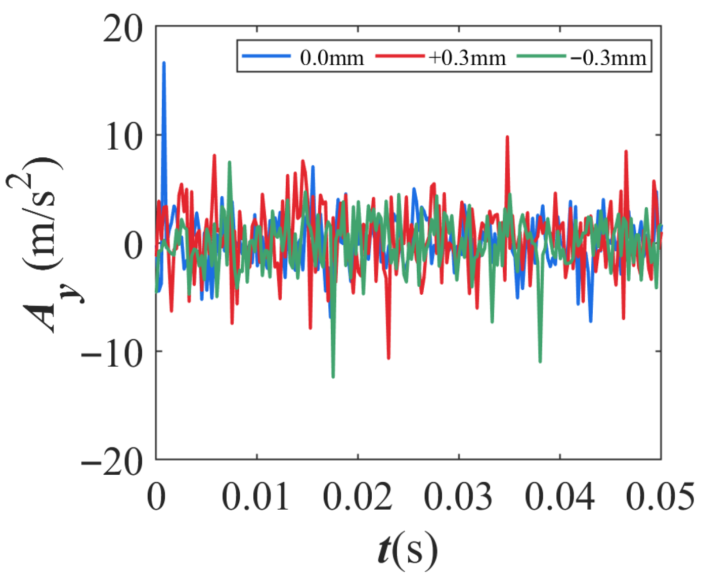 Lubricants 13 00495 g017