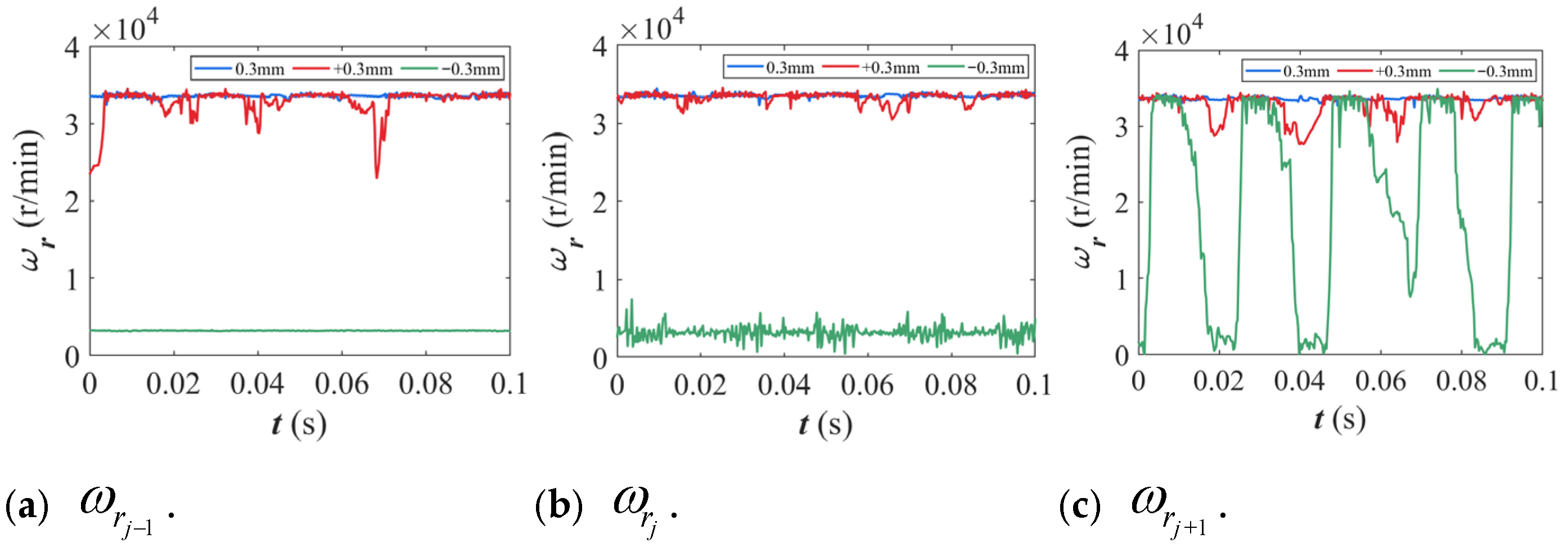 Lubricants 13 00495 g019