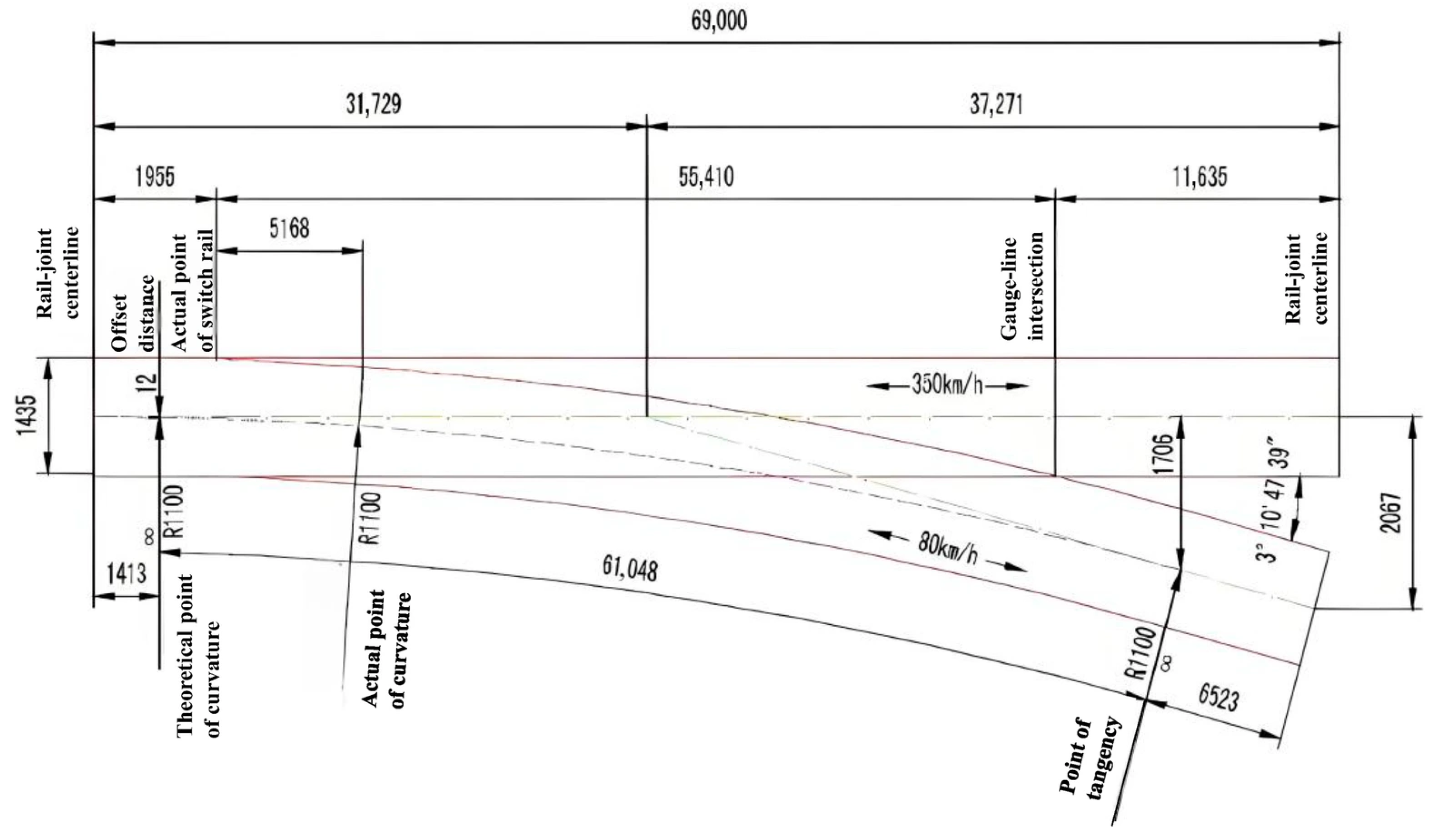 Lubricants 13 00497 g001 Lubricants 13 00497 g001