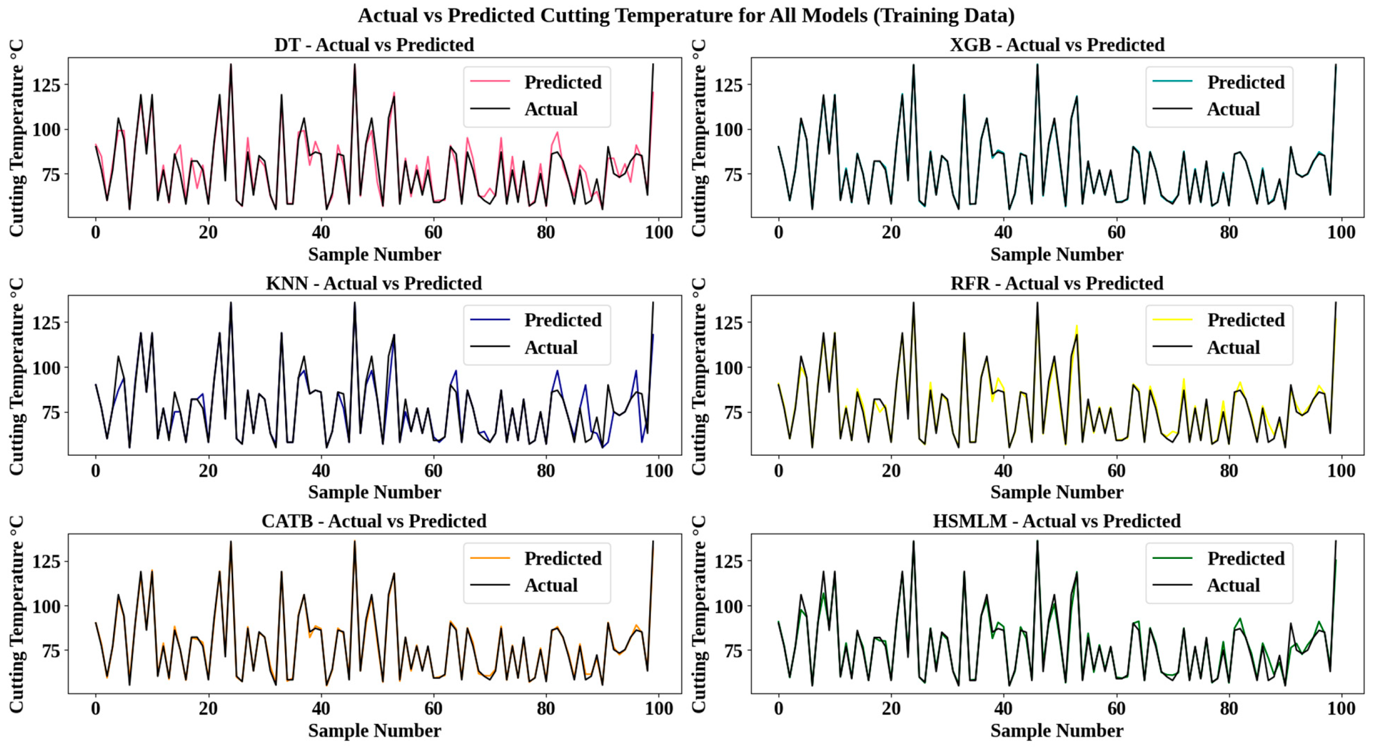 Lubricants 13 00498 g008