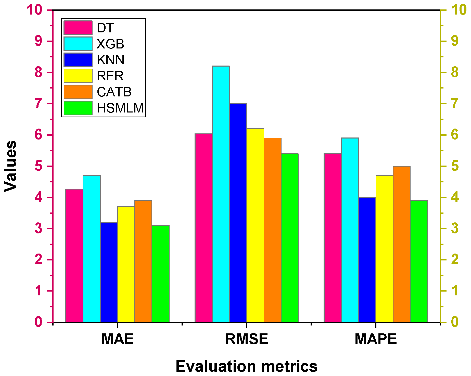 Lubricants 13 00498 g009