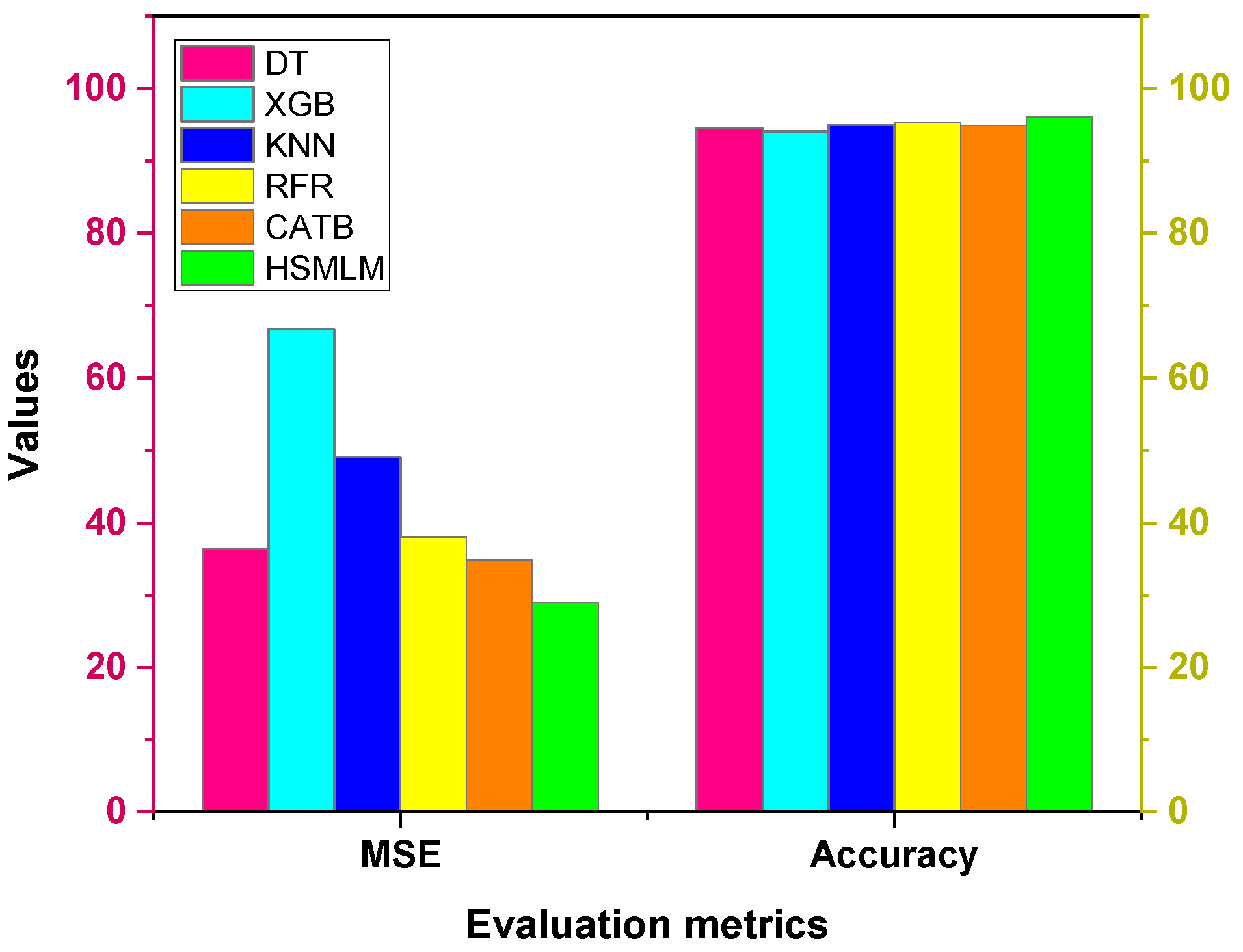Lubricants 13 00498 g010