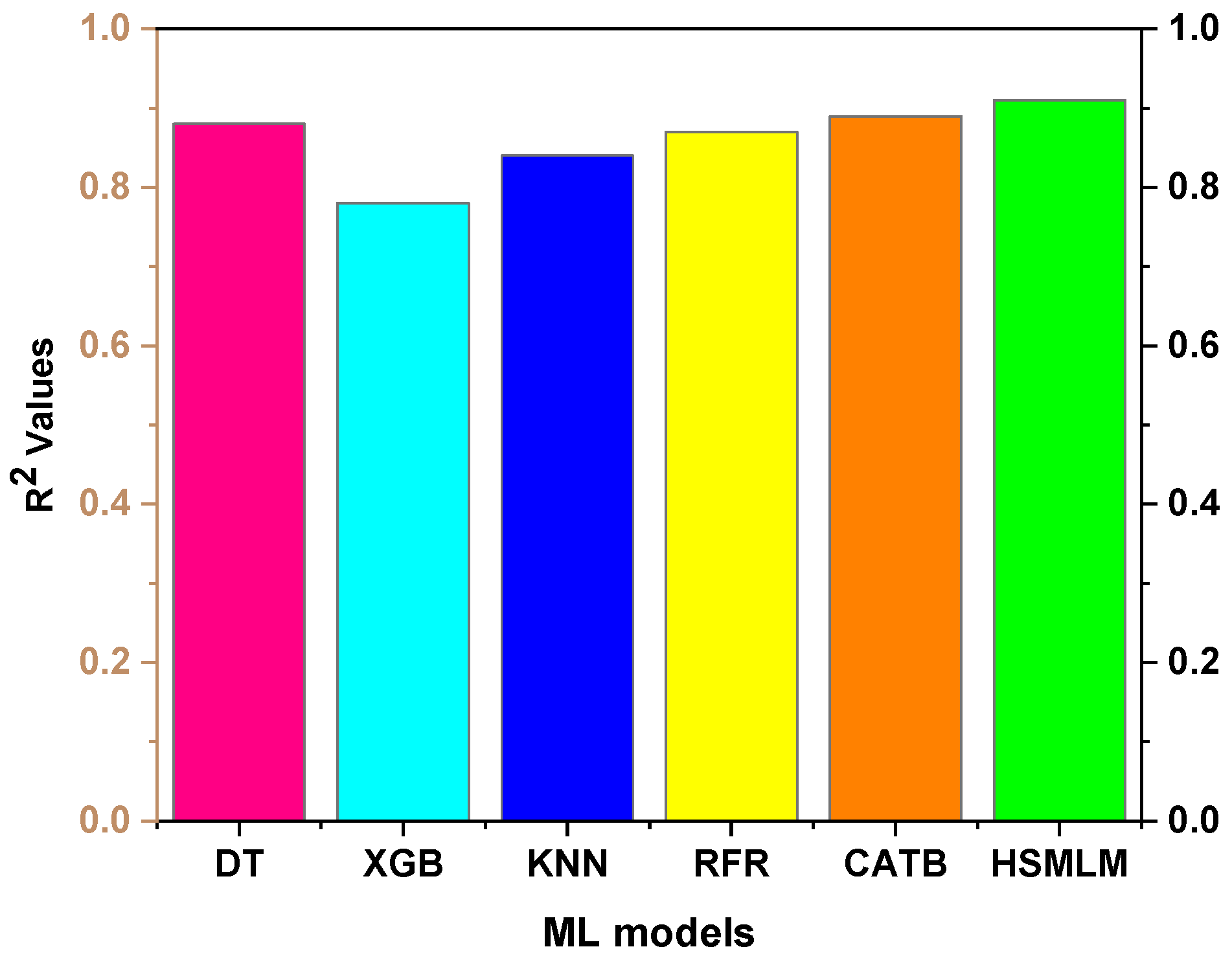 Lubricants 13 00498 g011