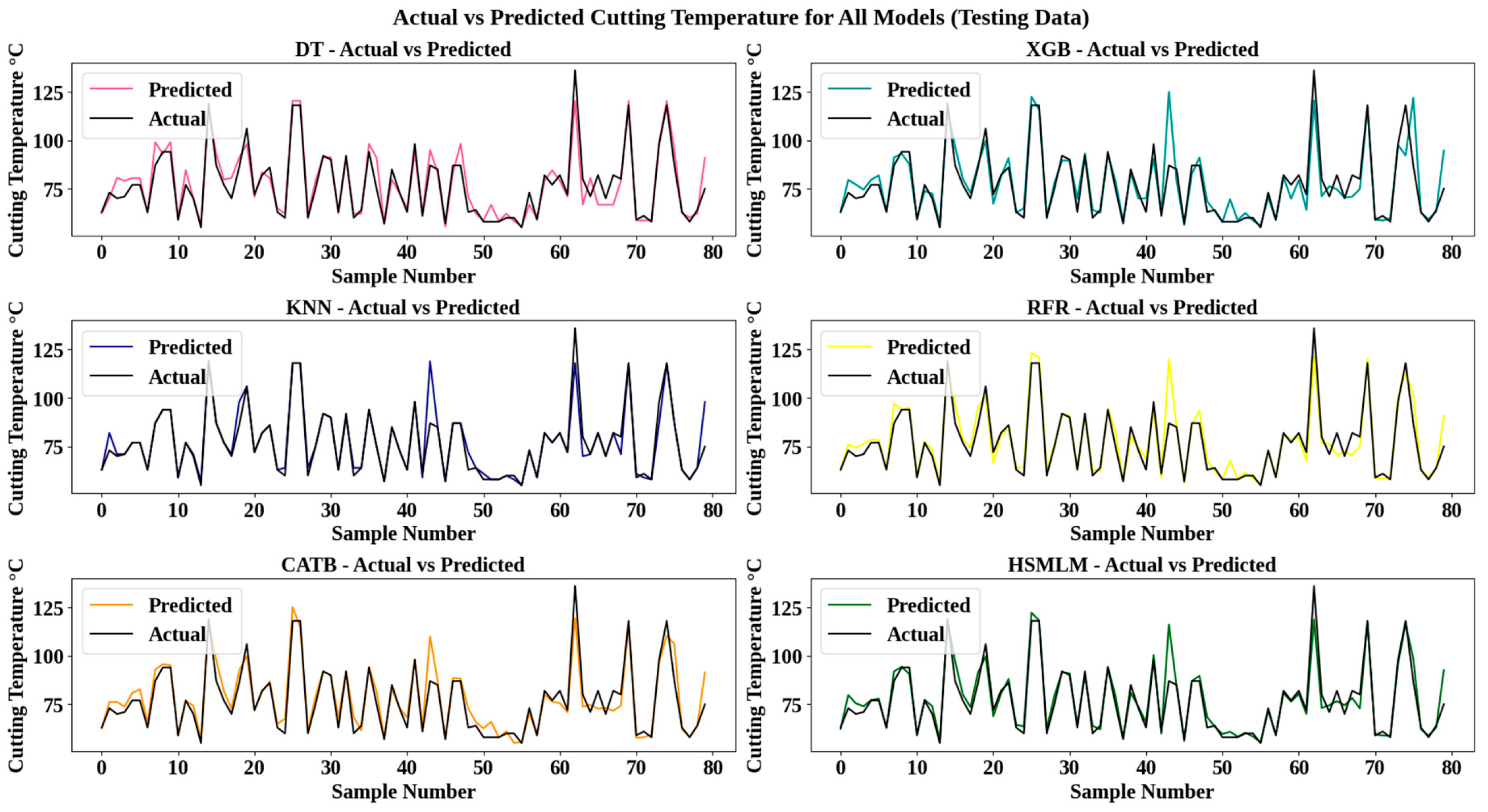 Lubricants 13 00498 g012