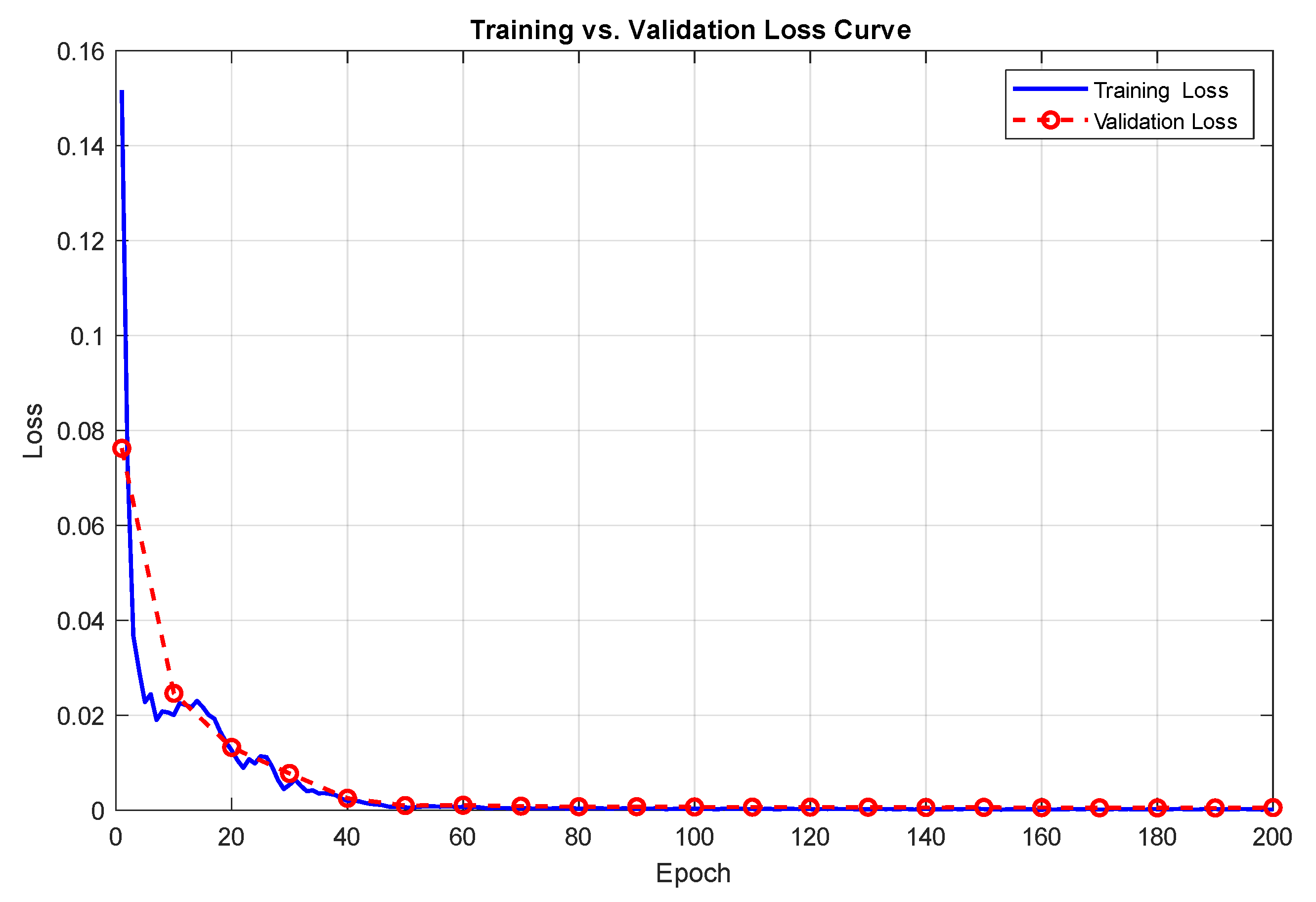 Lubricants 13 00500 g013 Lubricants 13 00500 g013