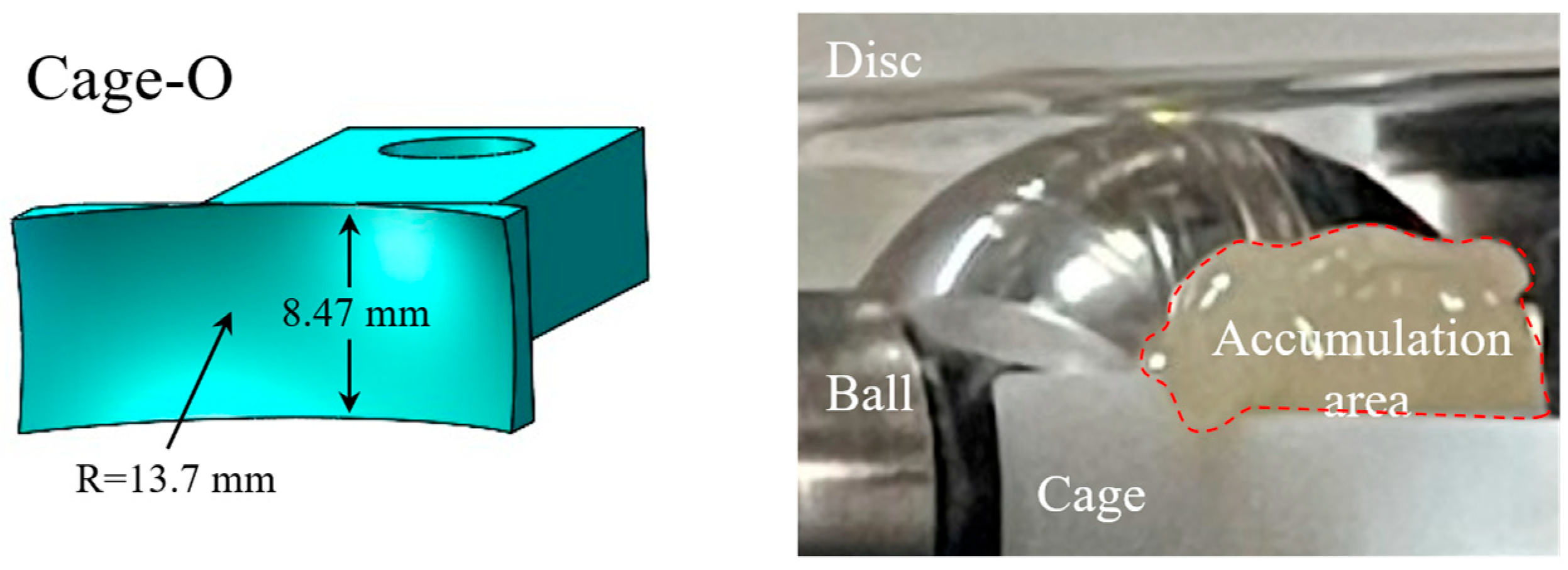 Lubricants 13 00501 g003