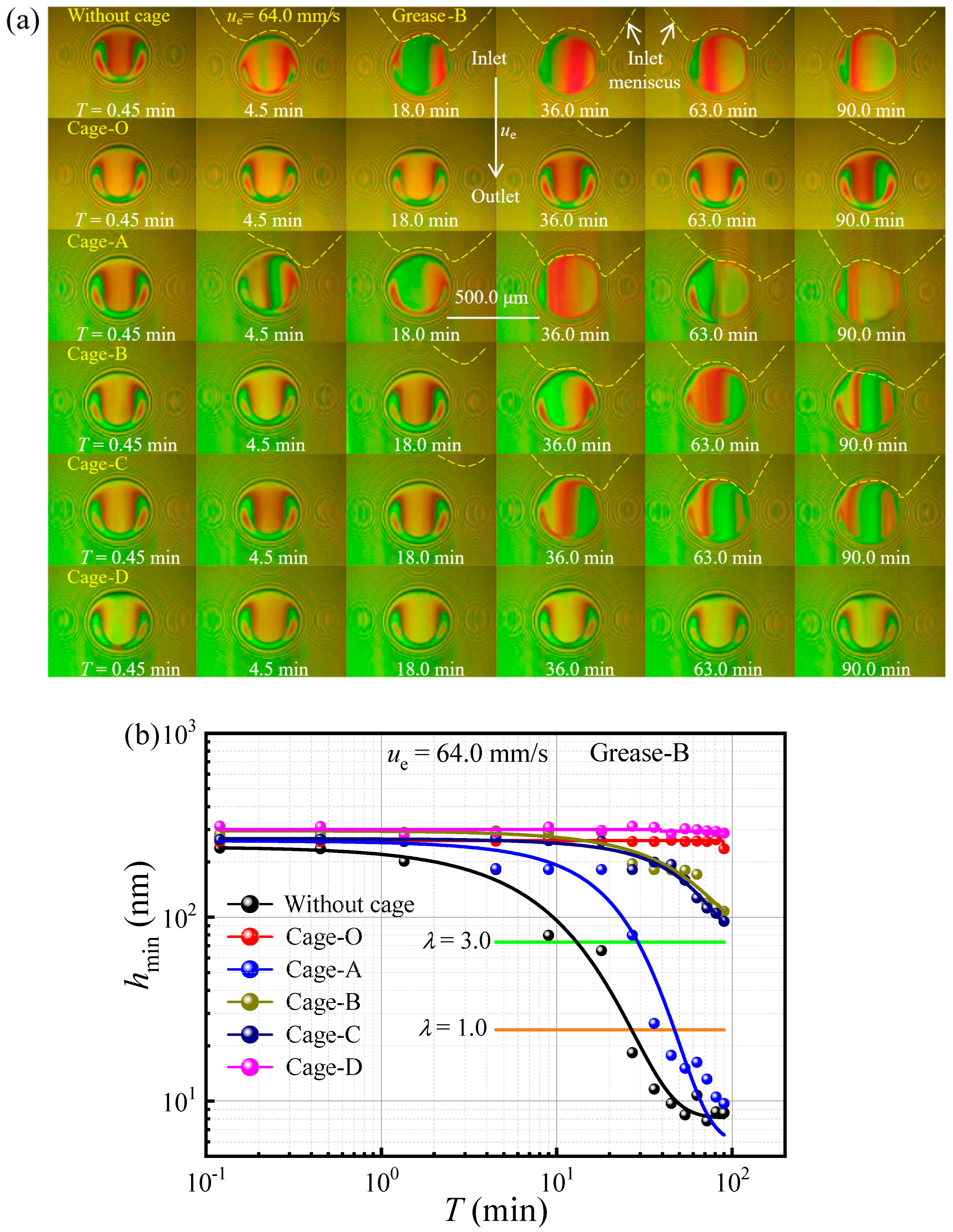 Lubricants 13 00501 g005