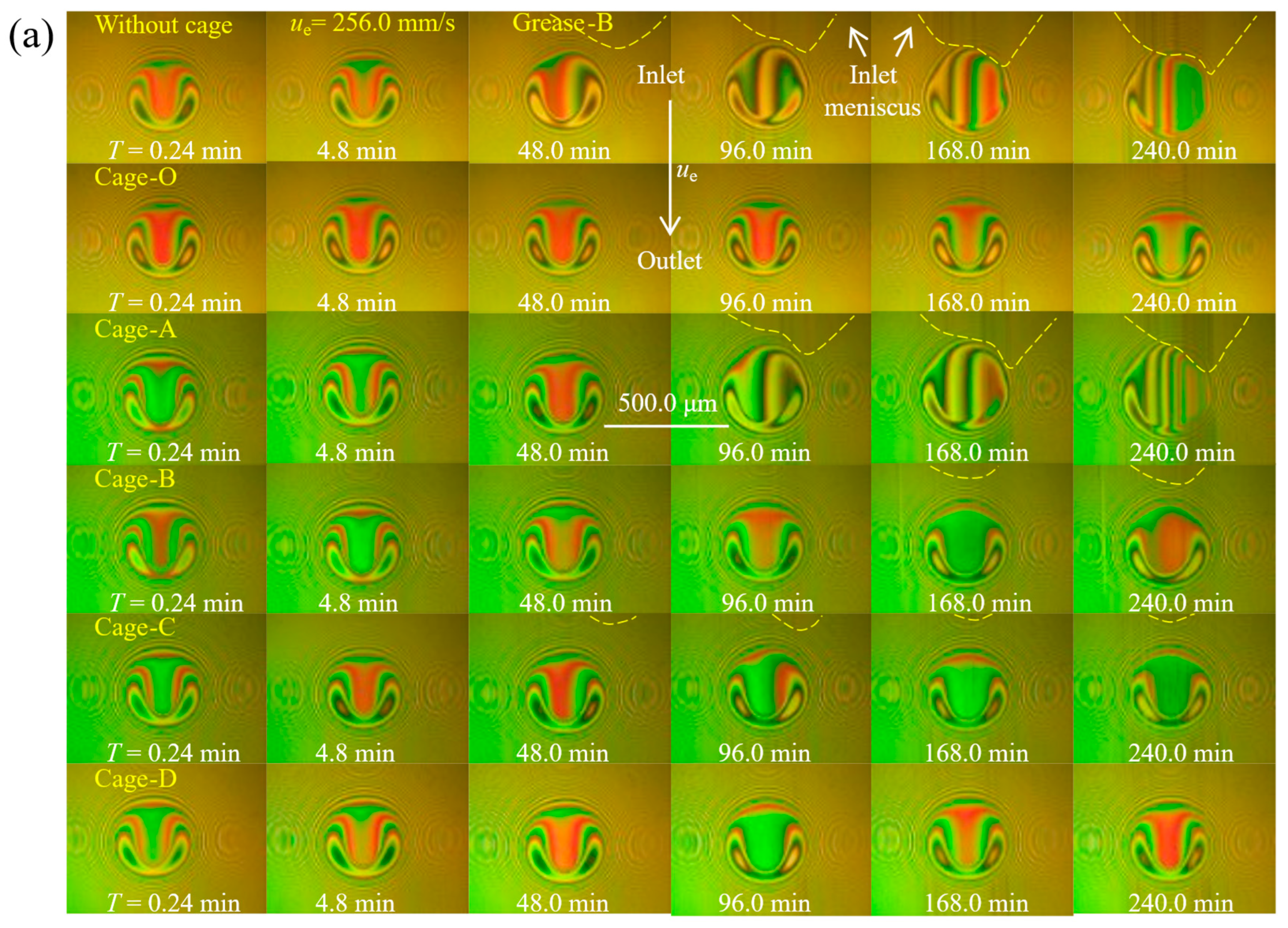Lubricants 13 00501 g007a