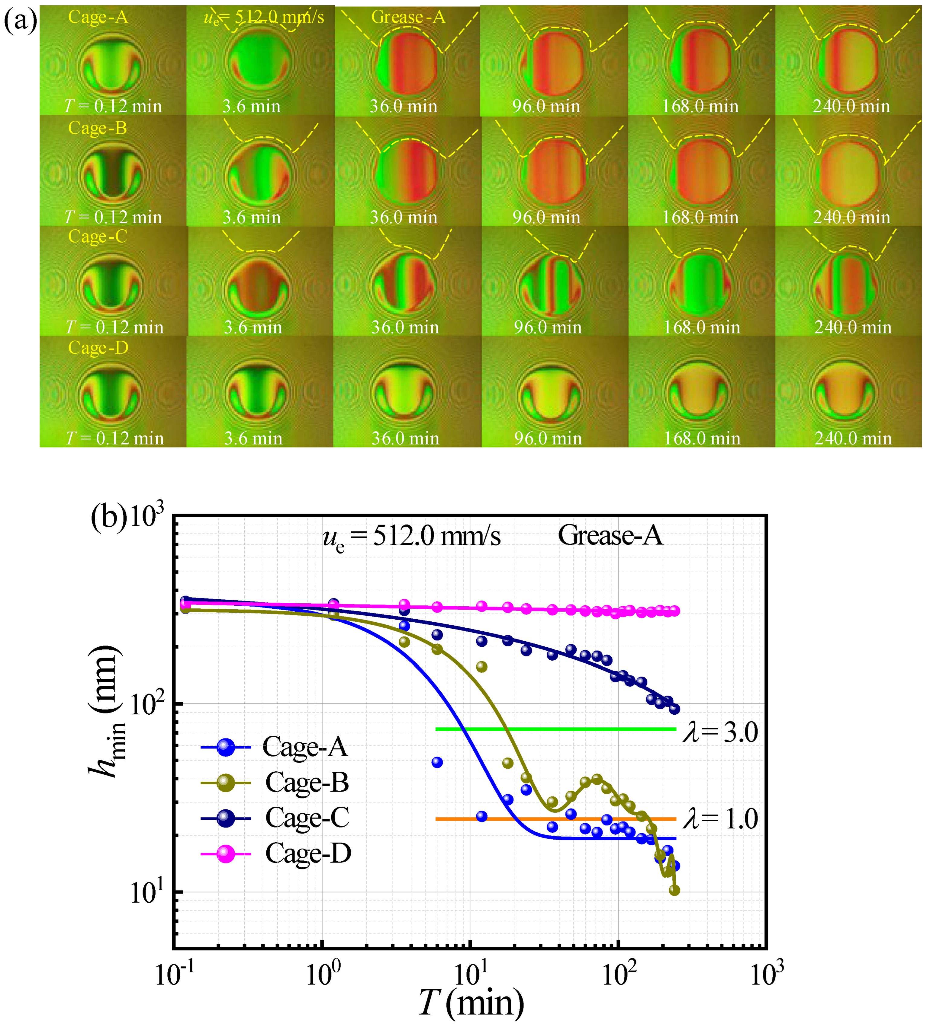 Lubricants 13 00501 g011
