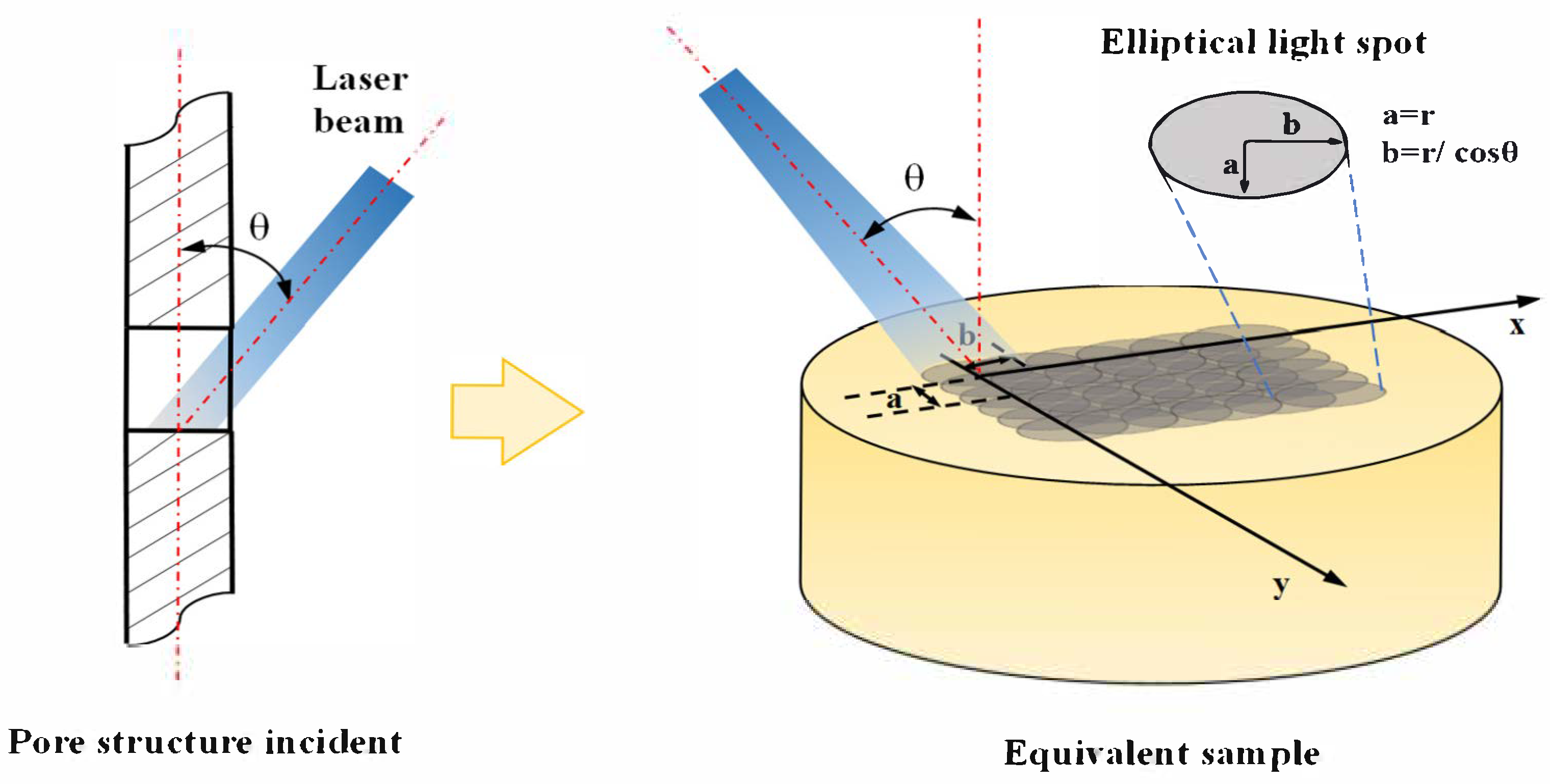 Lubricants 13 00502 g001 Lubricants 13 00502 g001