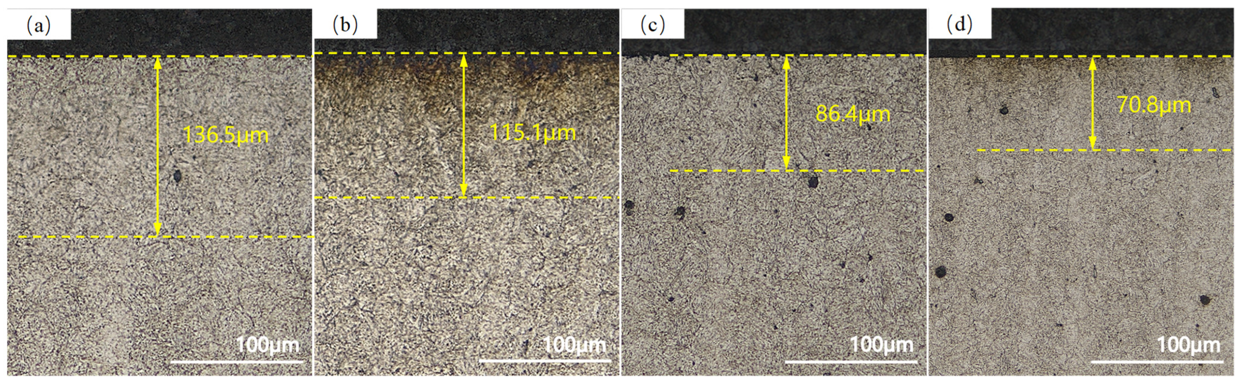 Lubricants 13 00502 g005 Lubricants 13 00502 g005