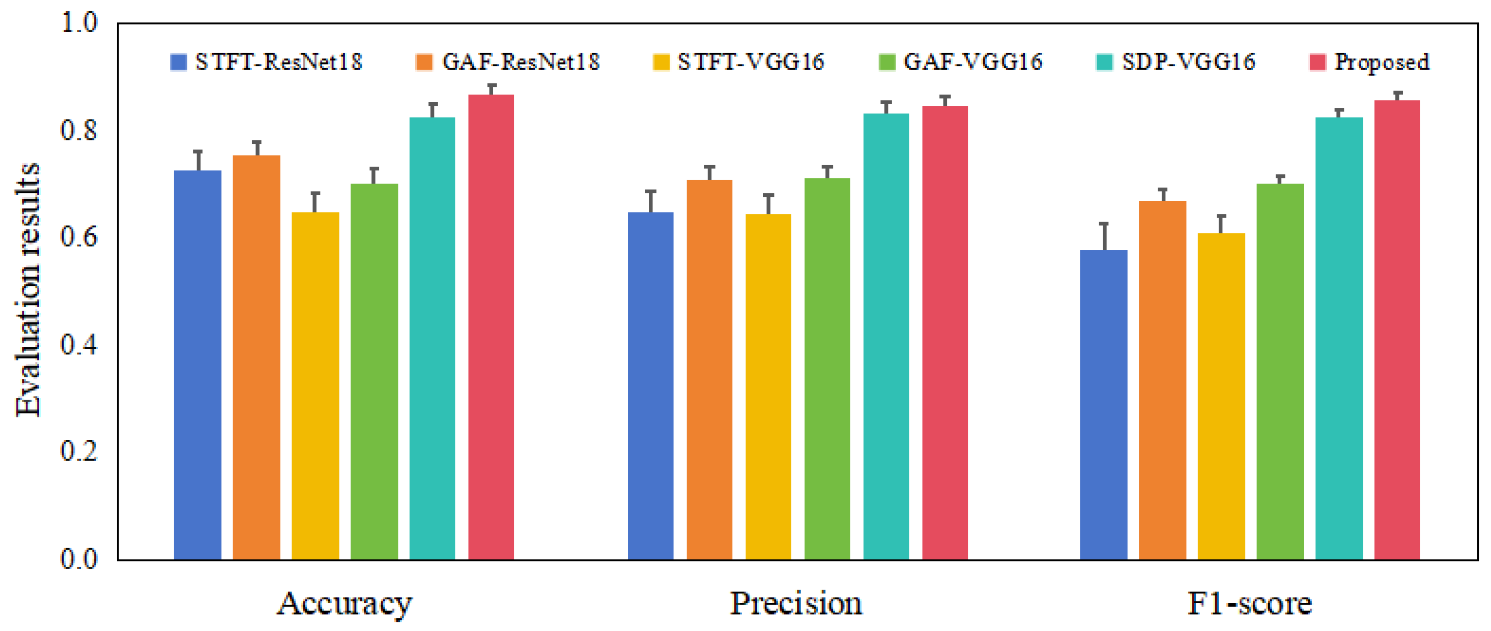 Lubricants 13 00503 g007
