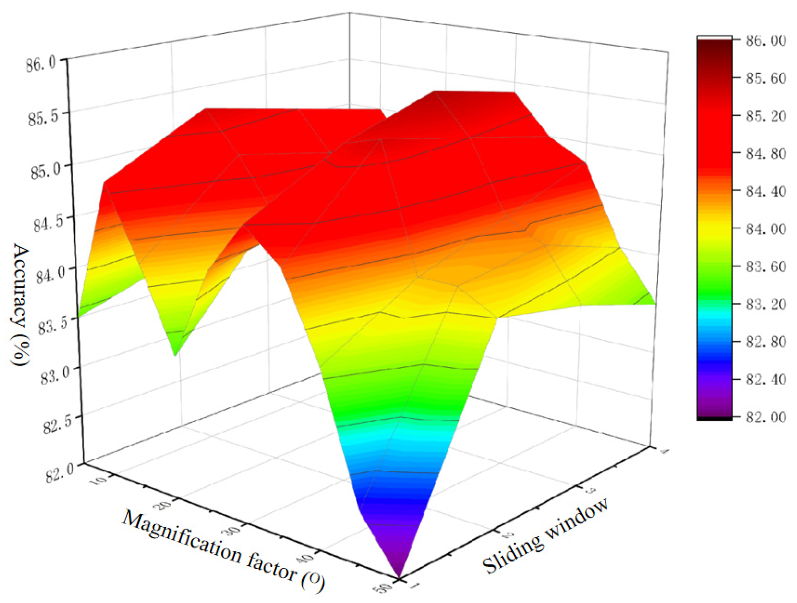 Lubricants 13 00503 g009