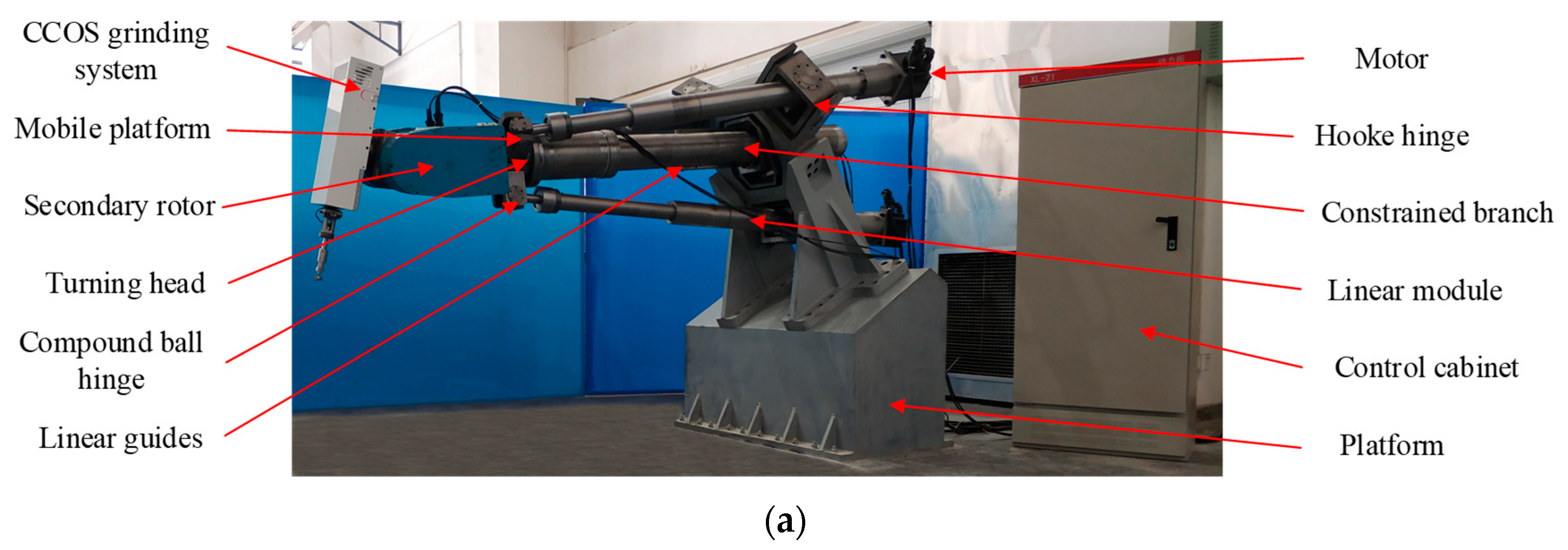 Lubricants 13 00504 g002a