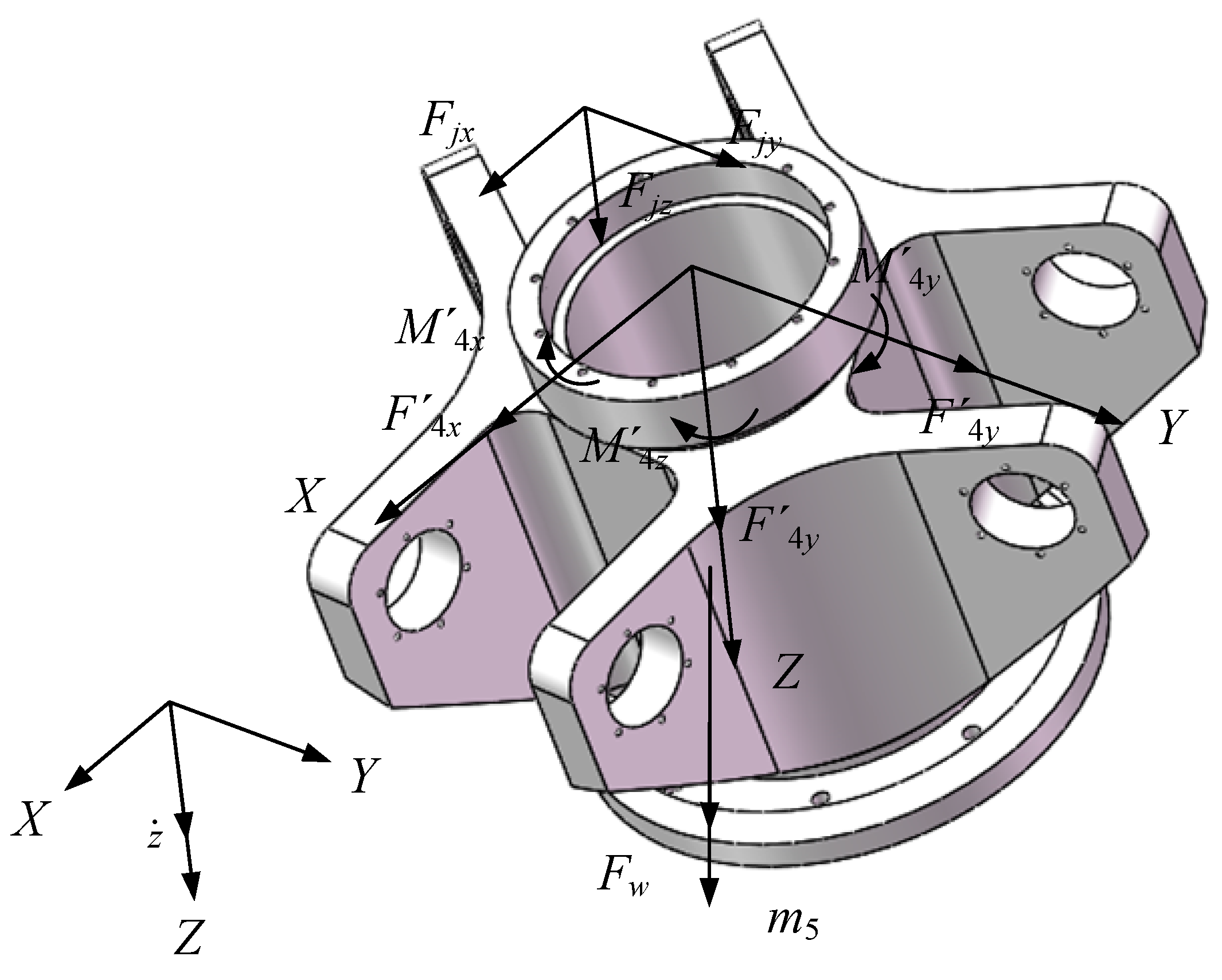 Lubricants 13 00504 g010