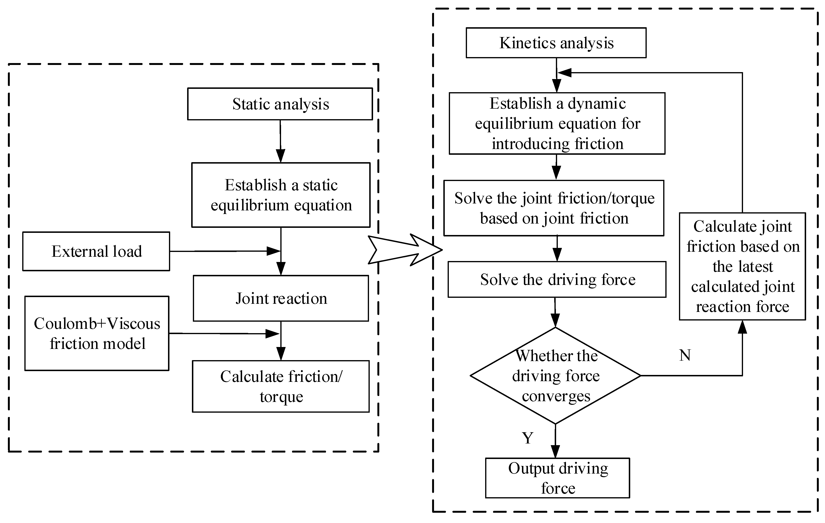 Lubricants 13 00504 g011
