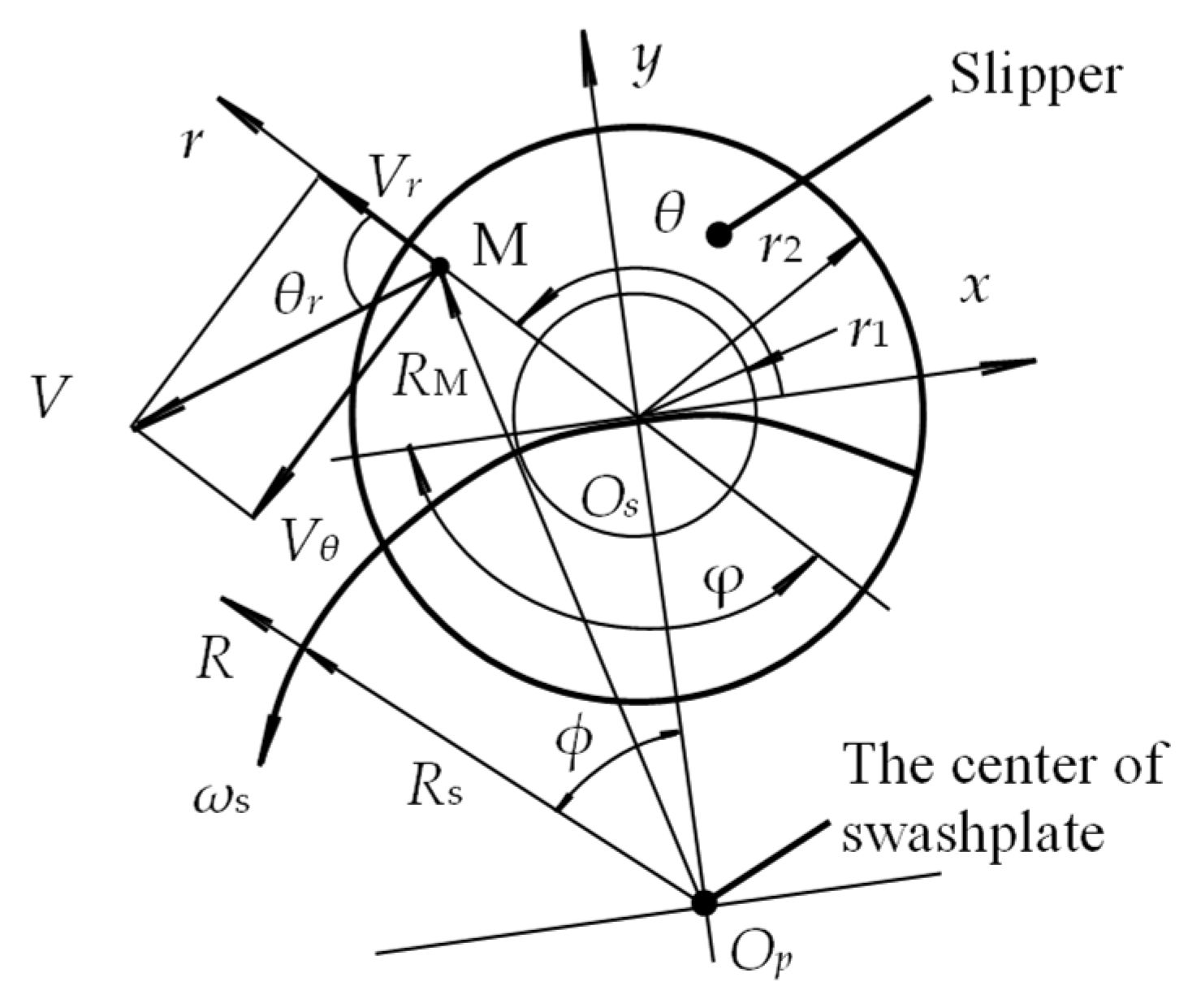 Lubricants 13 00505 g002