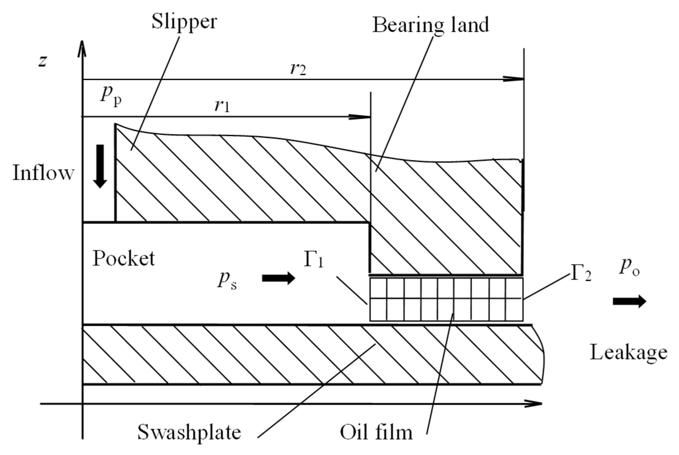 Lubricants 13 00505 g009