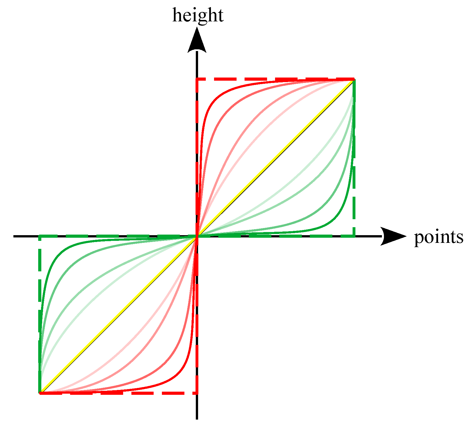 Lubricants 13 00506 g002