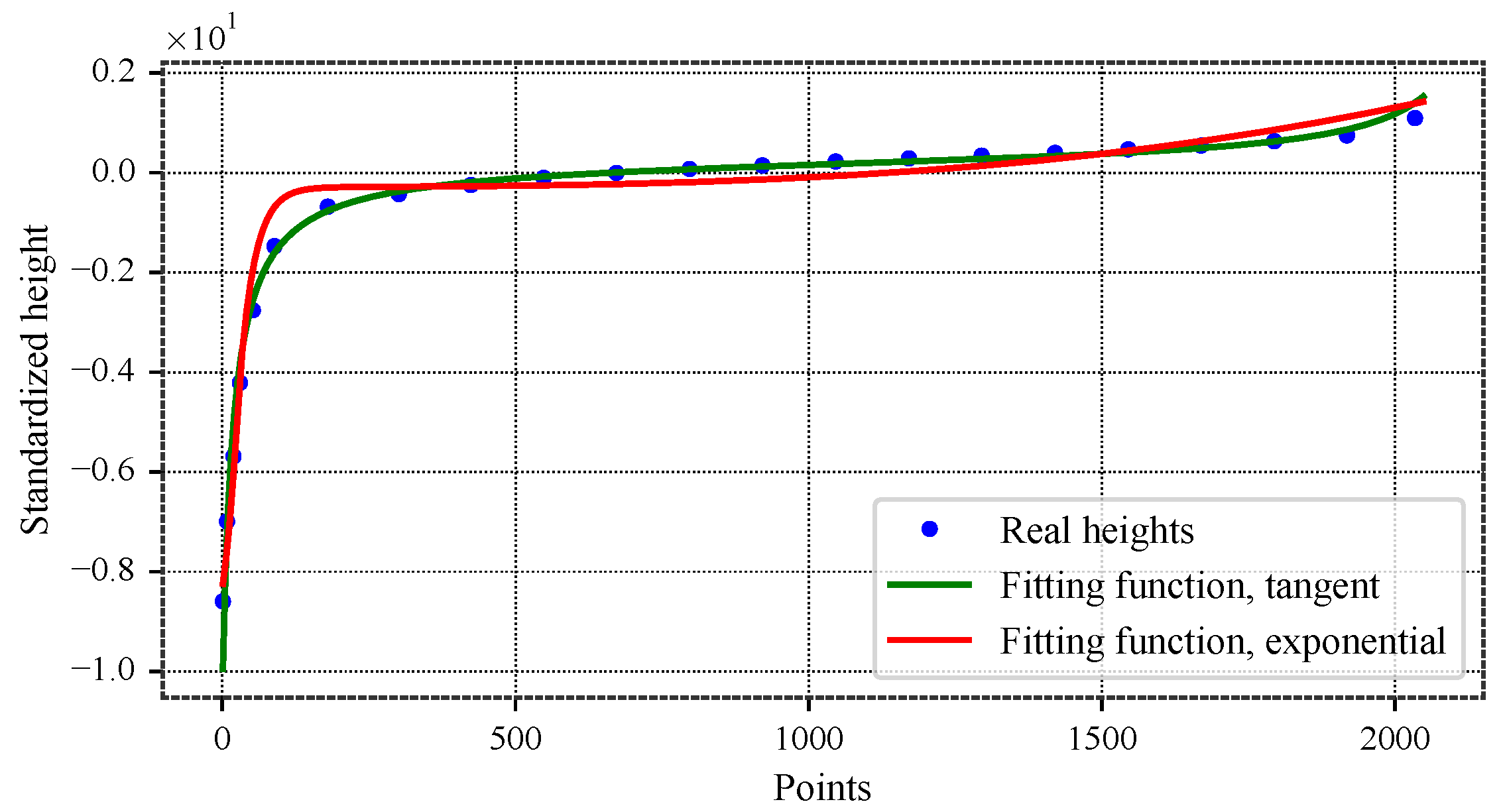 Lubricants 13 00506 g003