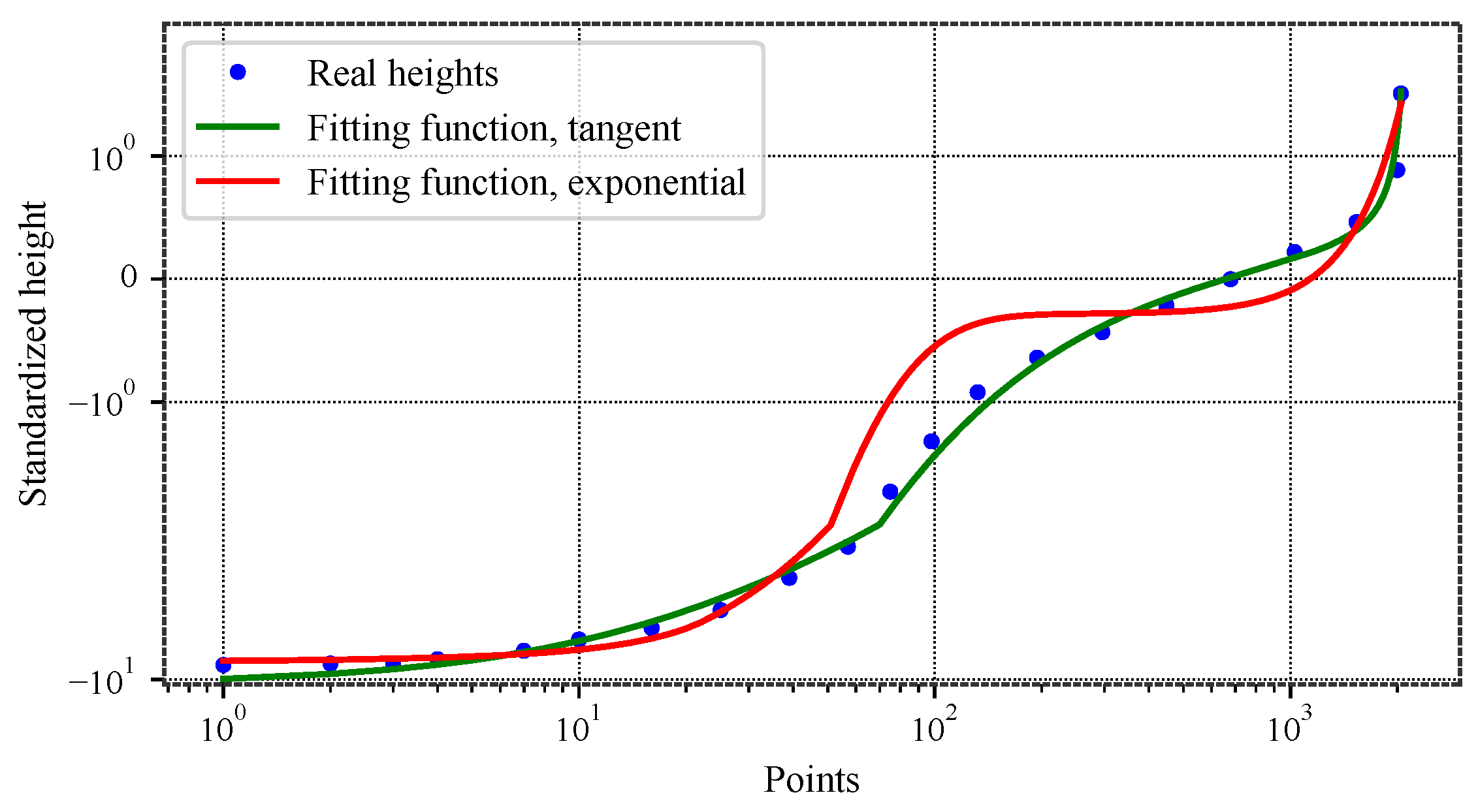 Lubricants 13 00506 g004