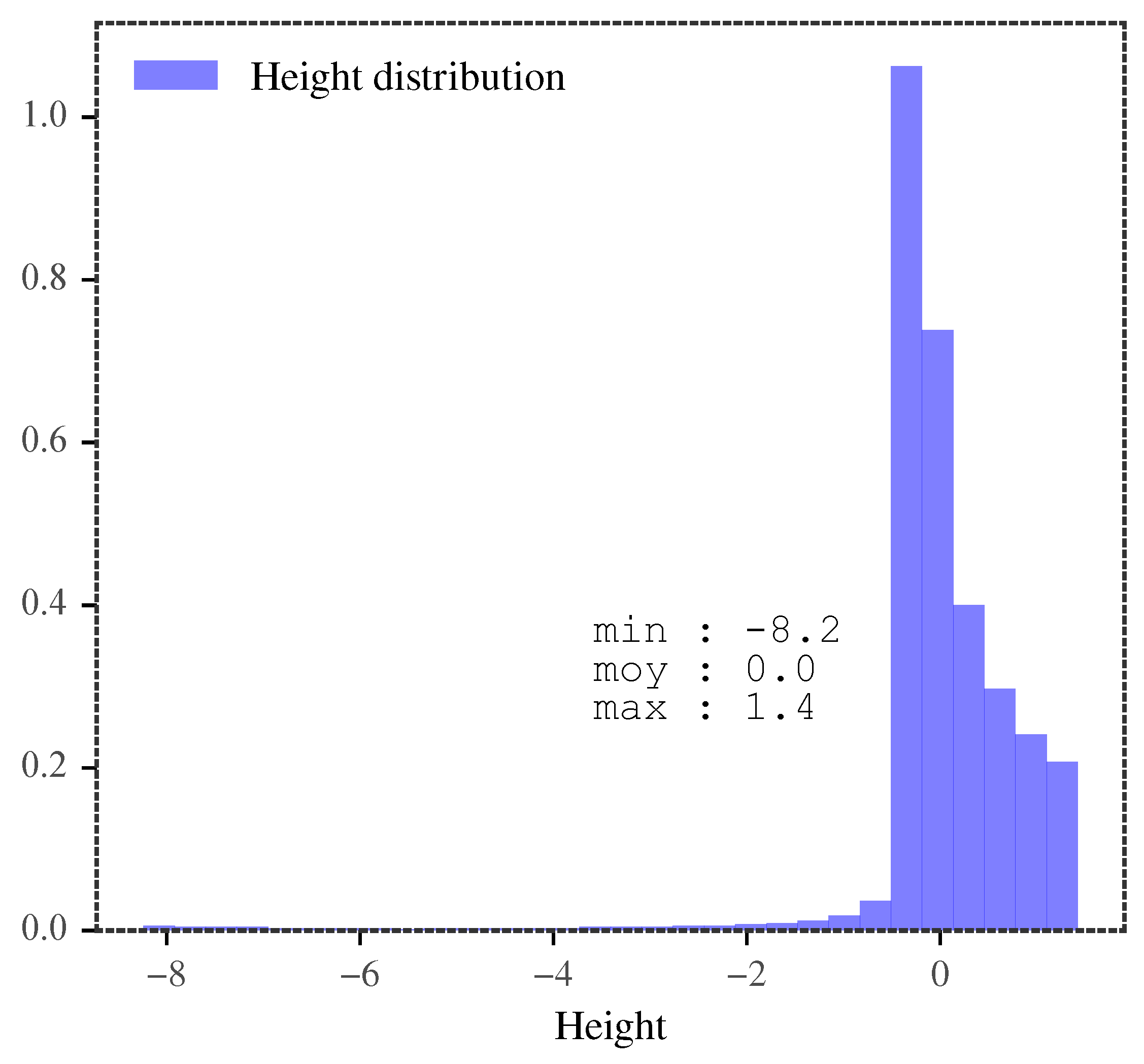 Lubricants 13 00506 g005