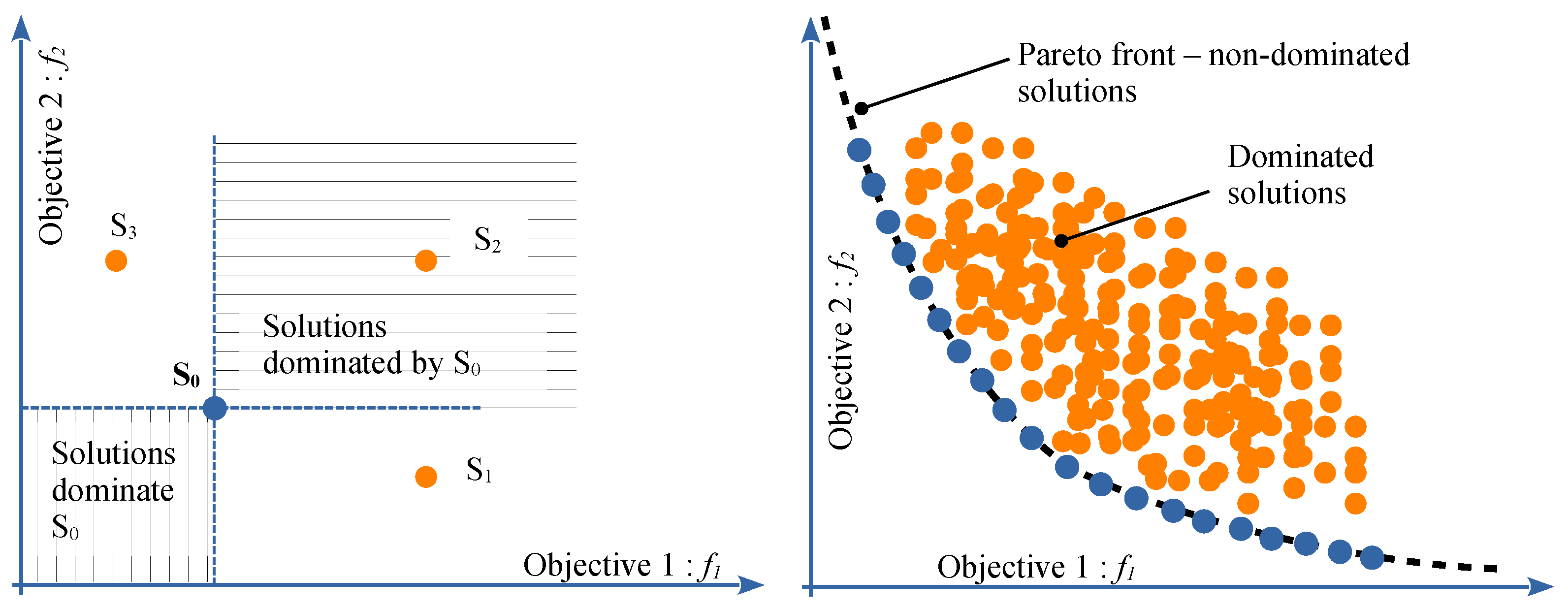 Lubricants 13 00506 g006