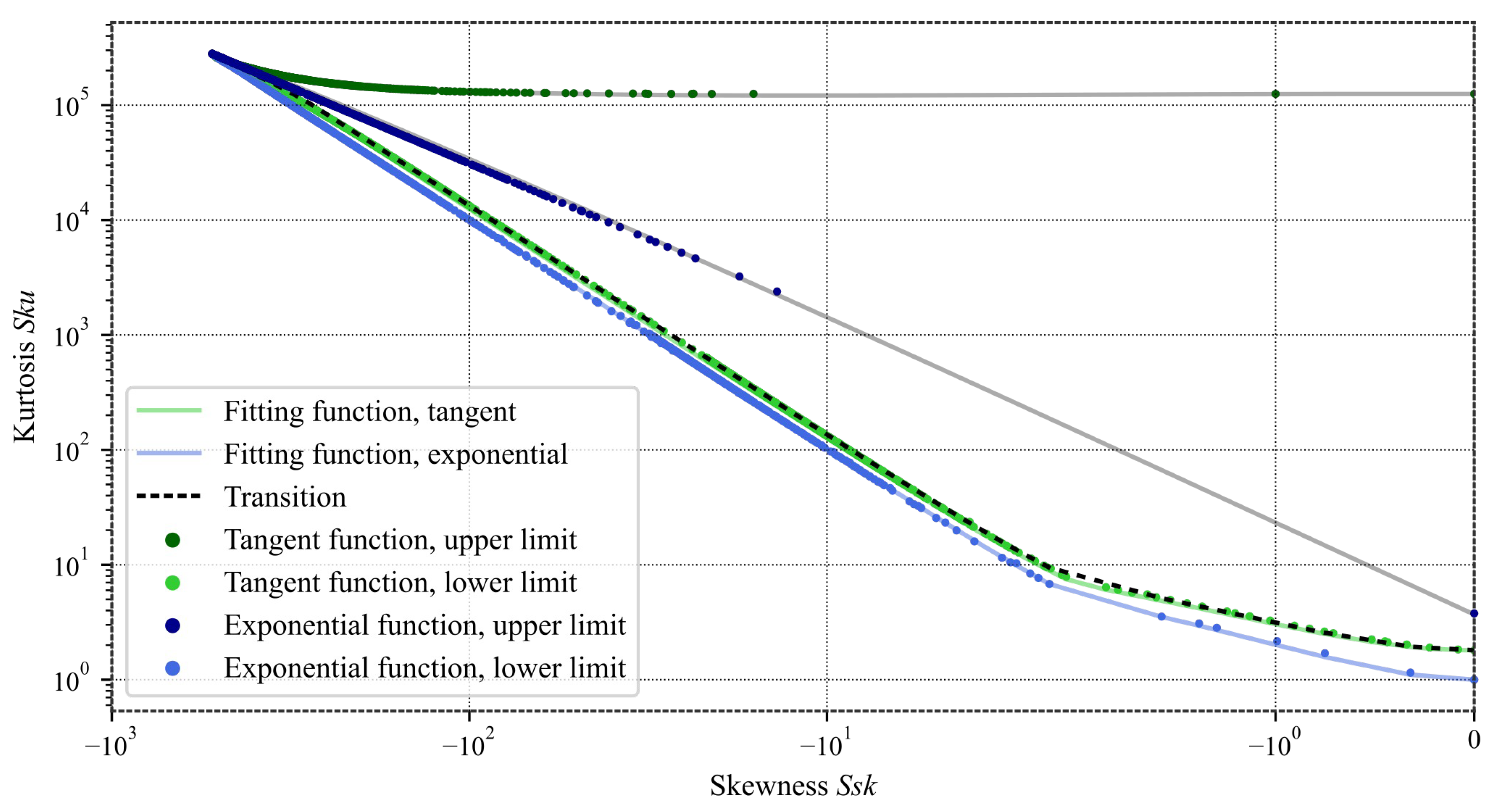 Lubricants 13 00506 g007
