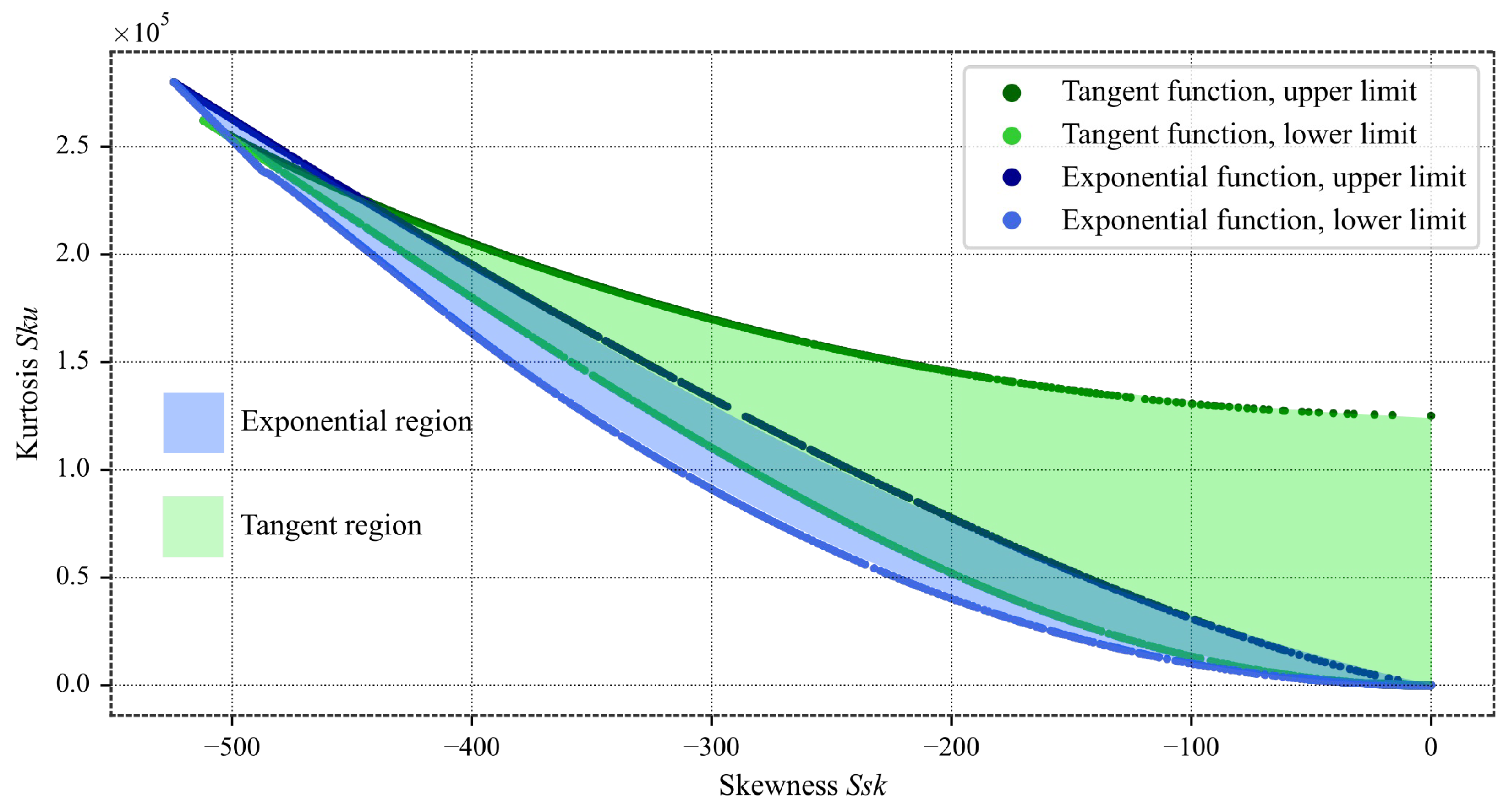 Lubricants 13 00506 g008