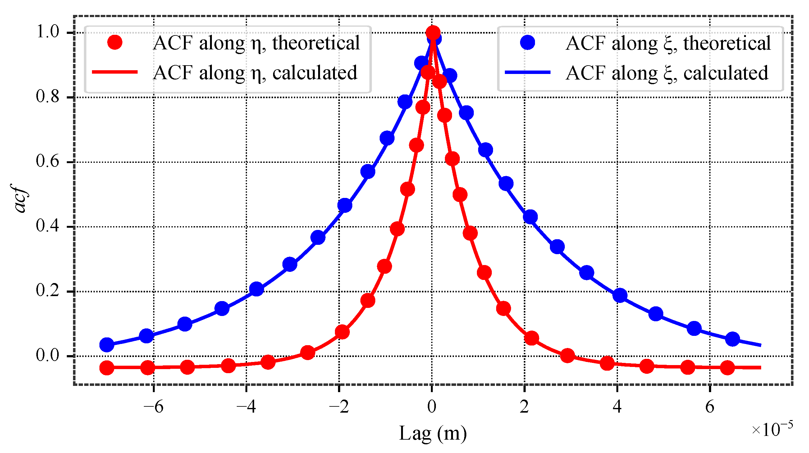 Lubricants 13 00506 g013