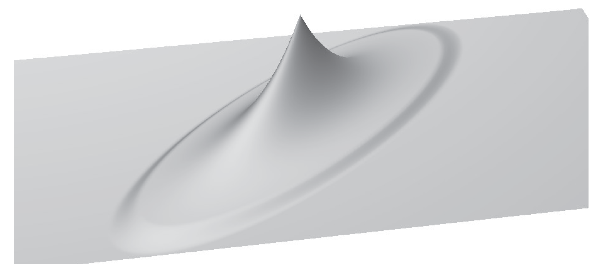 Lubricants 13 00506 g015