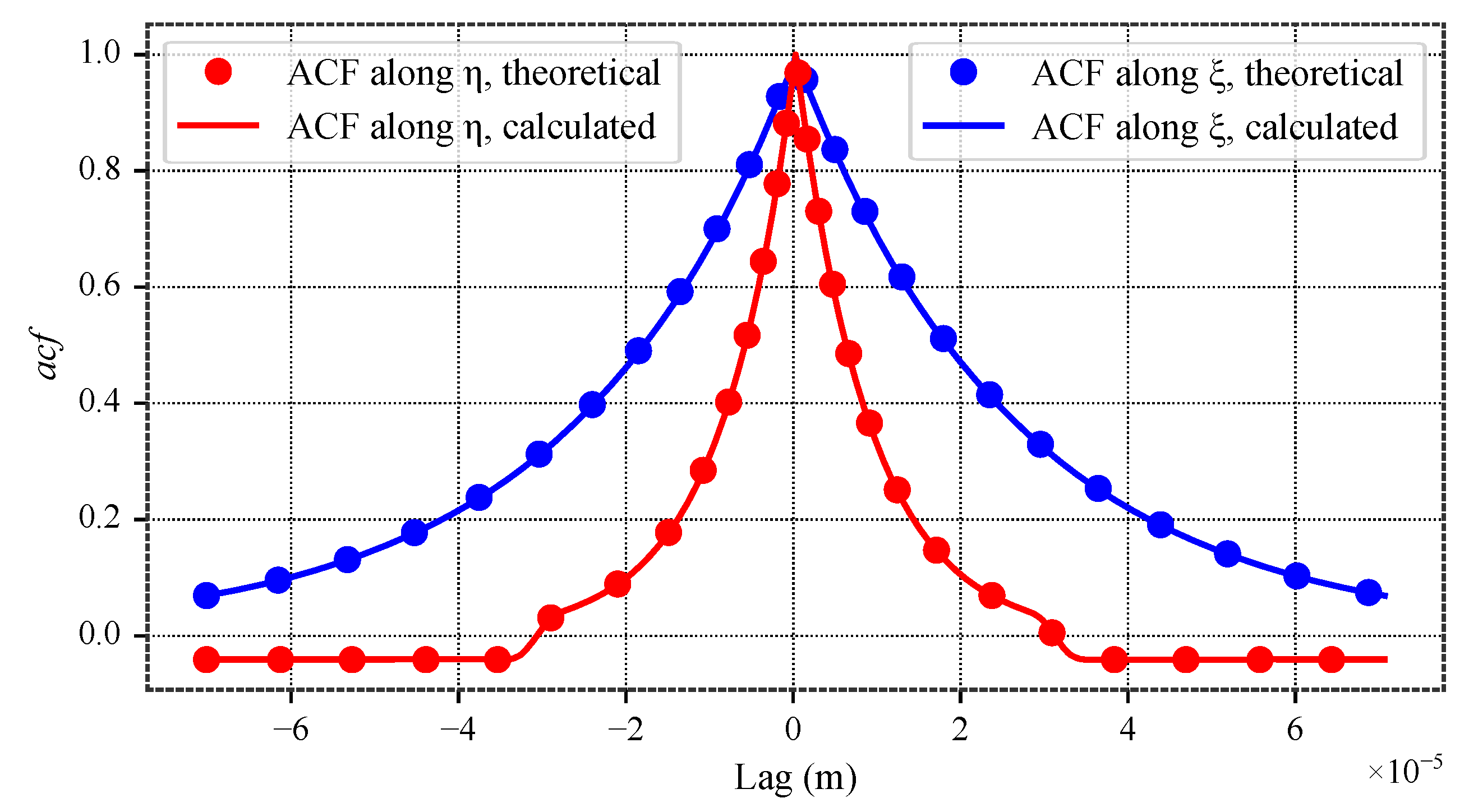 Lubricants 13 00506 g018