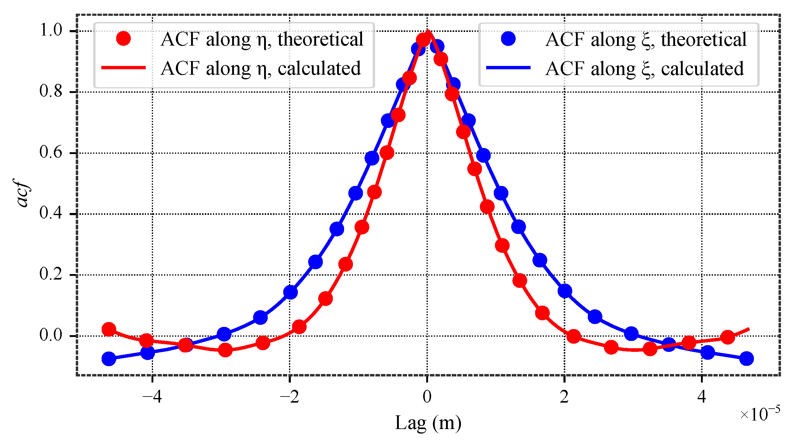 Lubricants 13 00506 g019