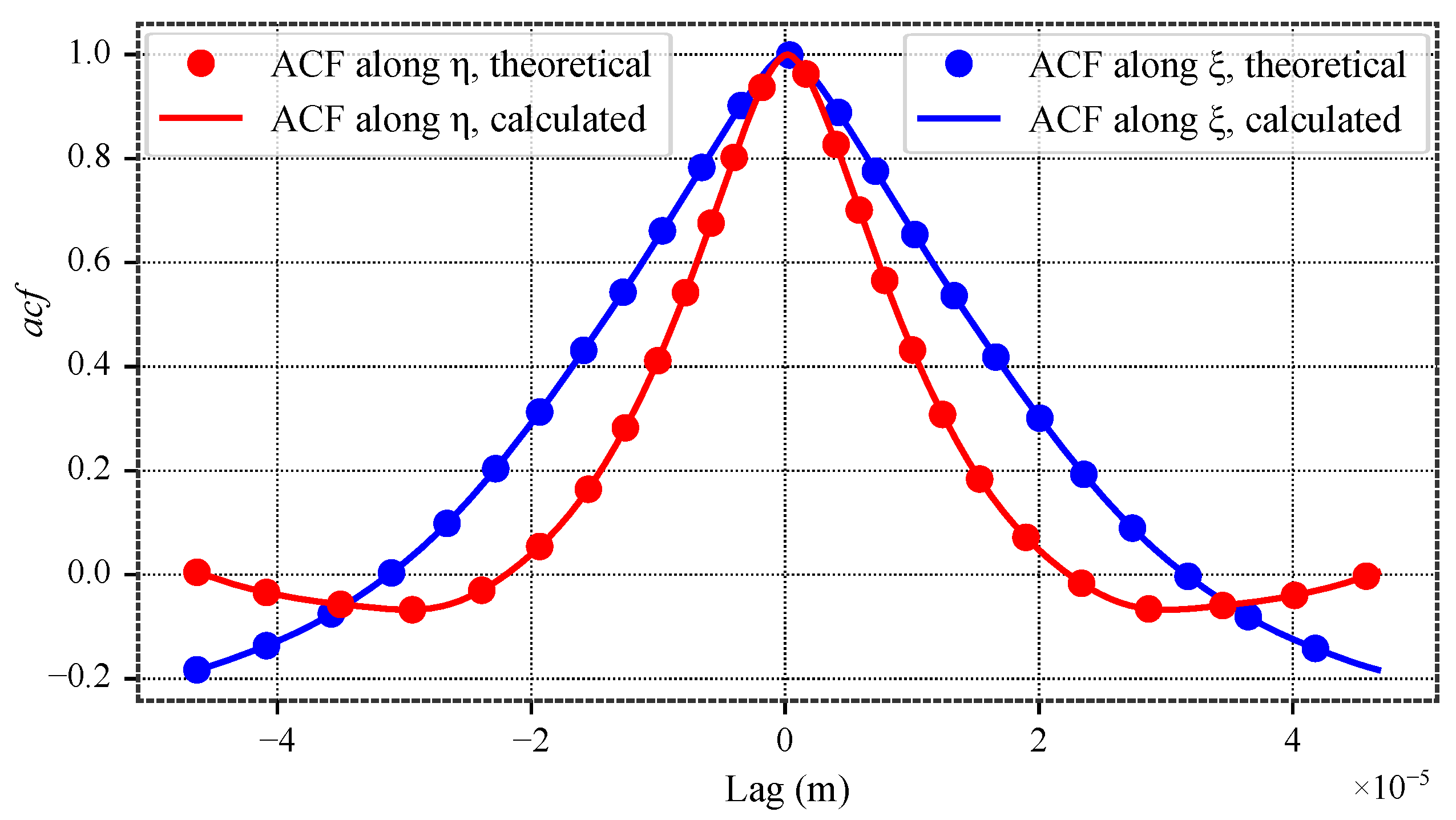 Lubricants 13 00506 g022