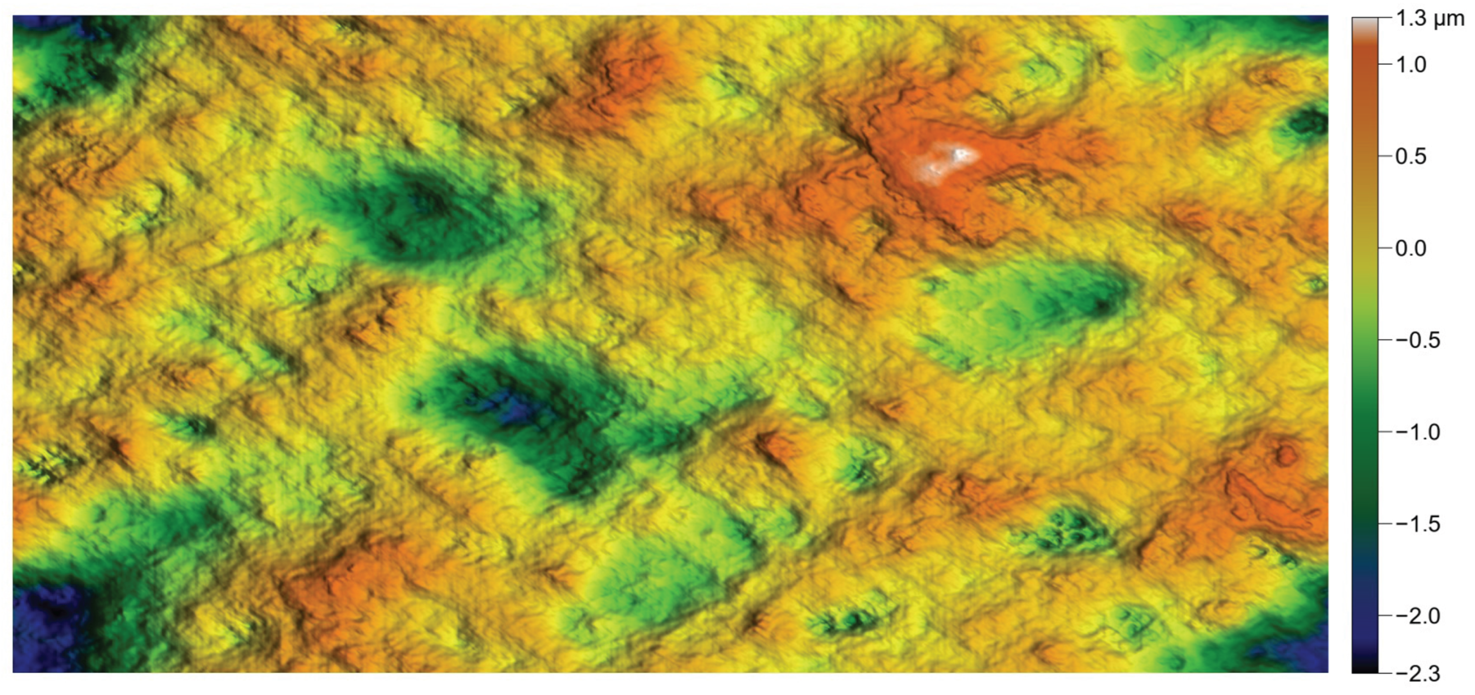 Lubricants 13 00506 g034