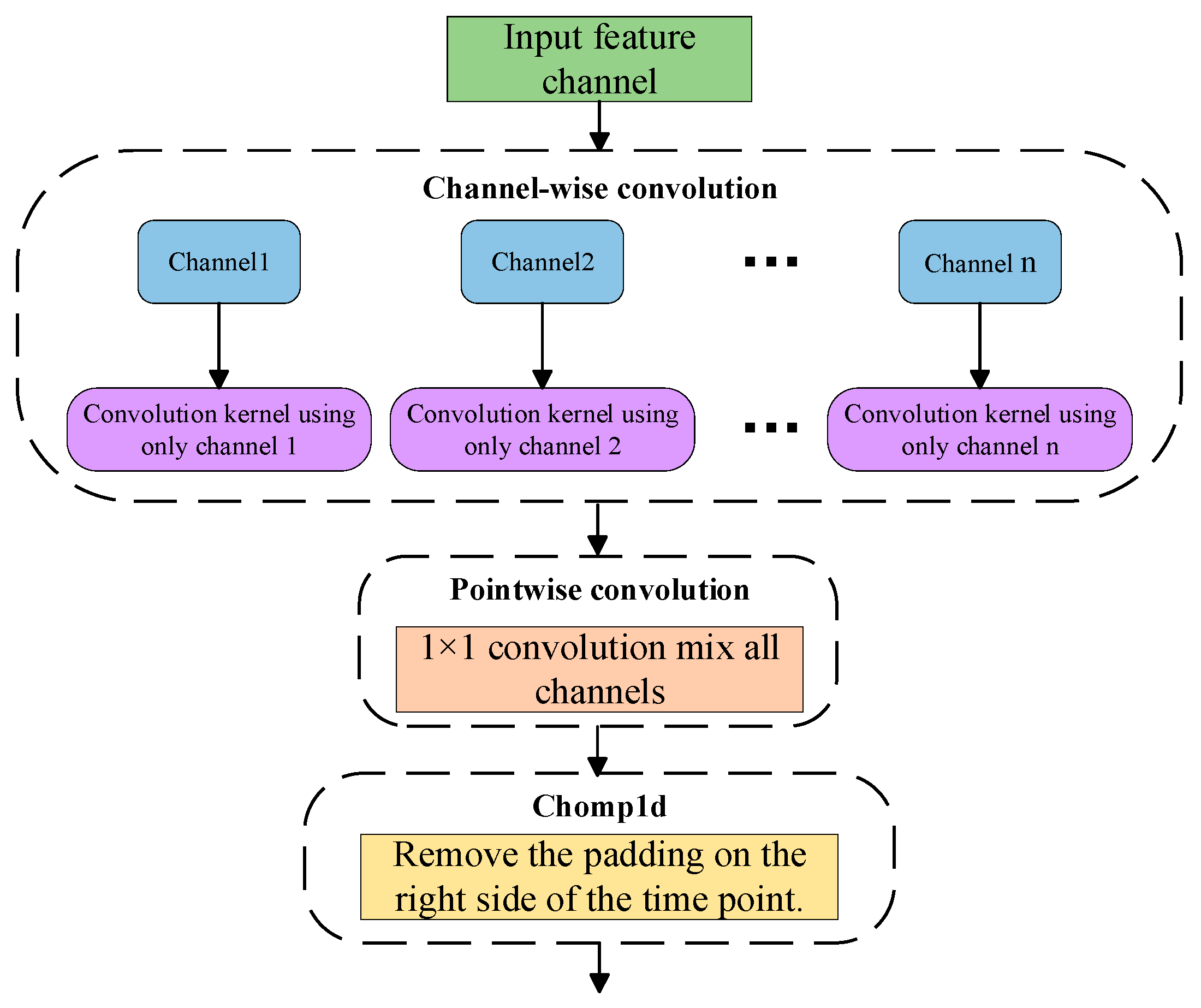 Lubricants 13 00507 g002