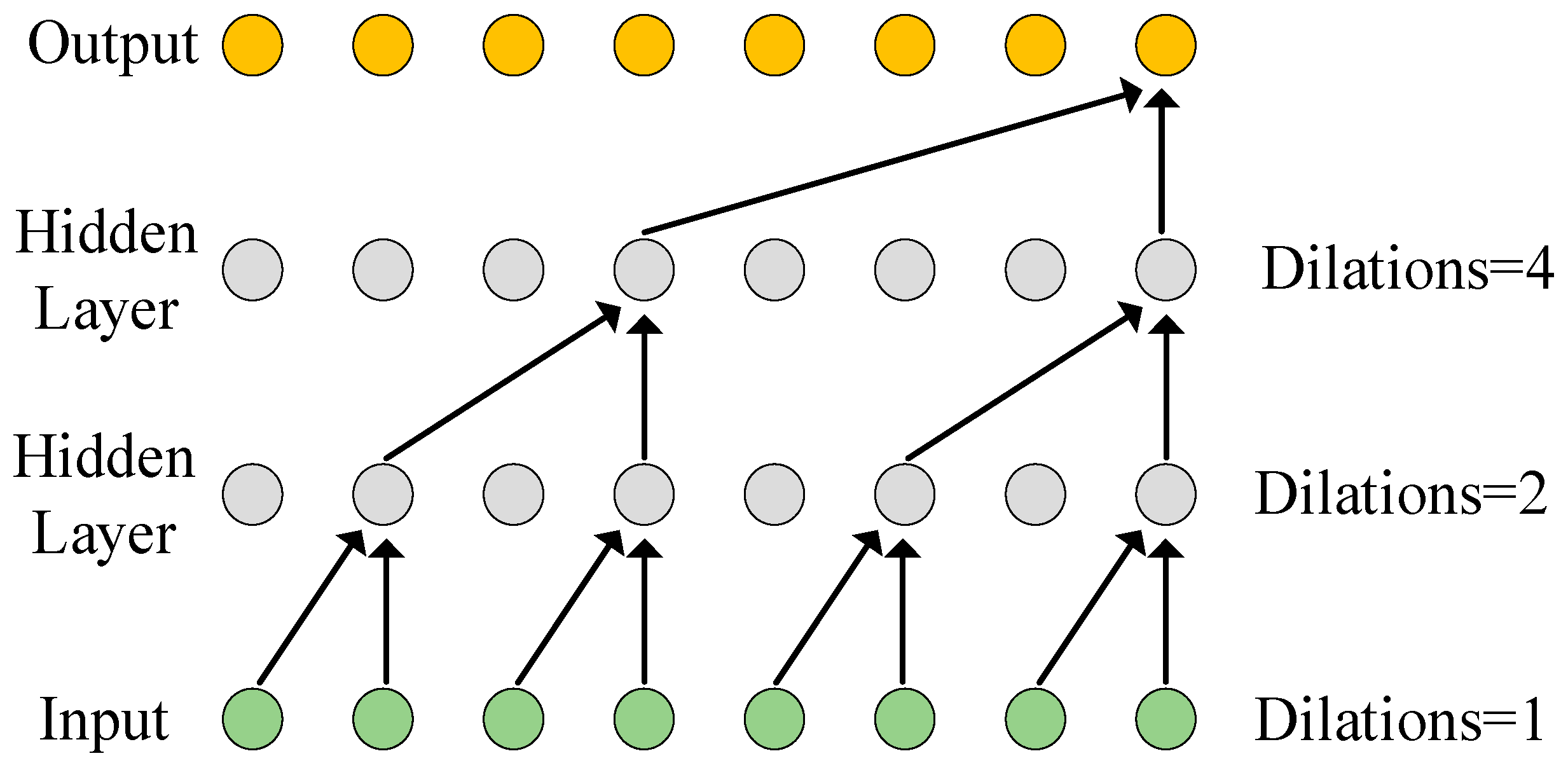 Lubricants 13 00507 g004